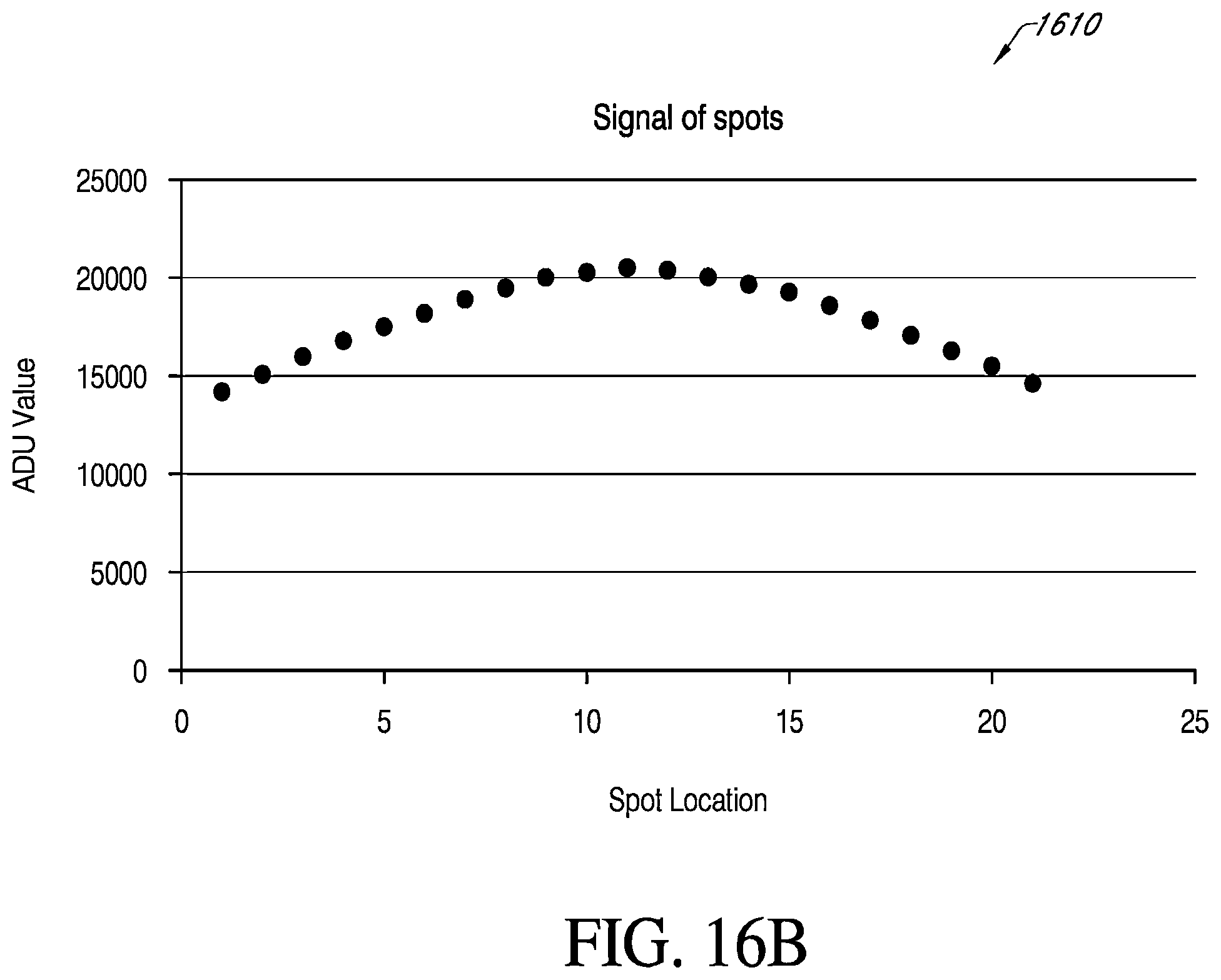 Patent US12468167 Figure 17 – Systems and methods for illuminating and imaging objects
