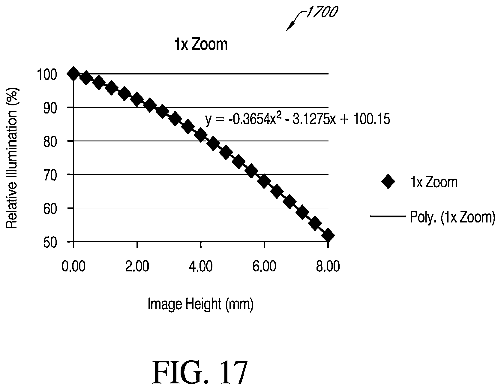 Patent US12468167 Figure 18 – Systems and methods for illuminating and imaging objects