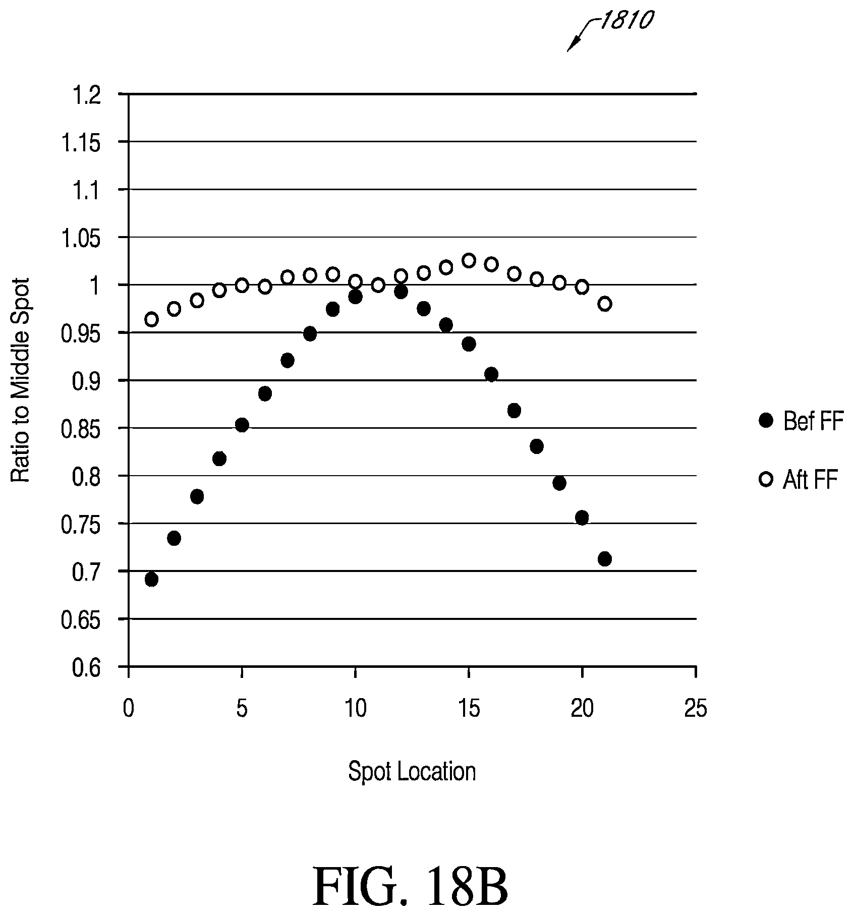 Patent US12468167 Figure 20 – Systems and methods for illuminating and imaging objects