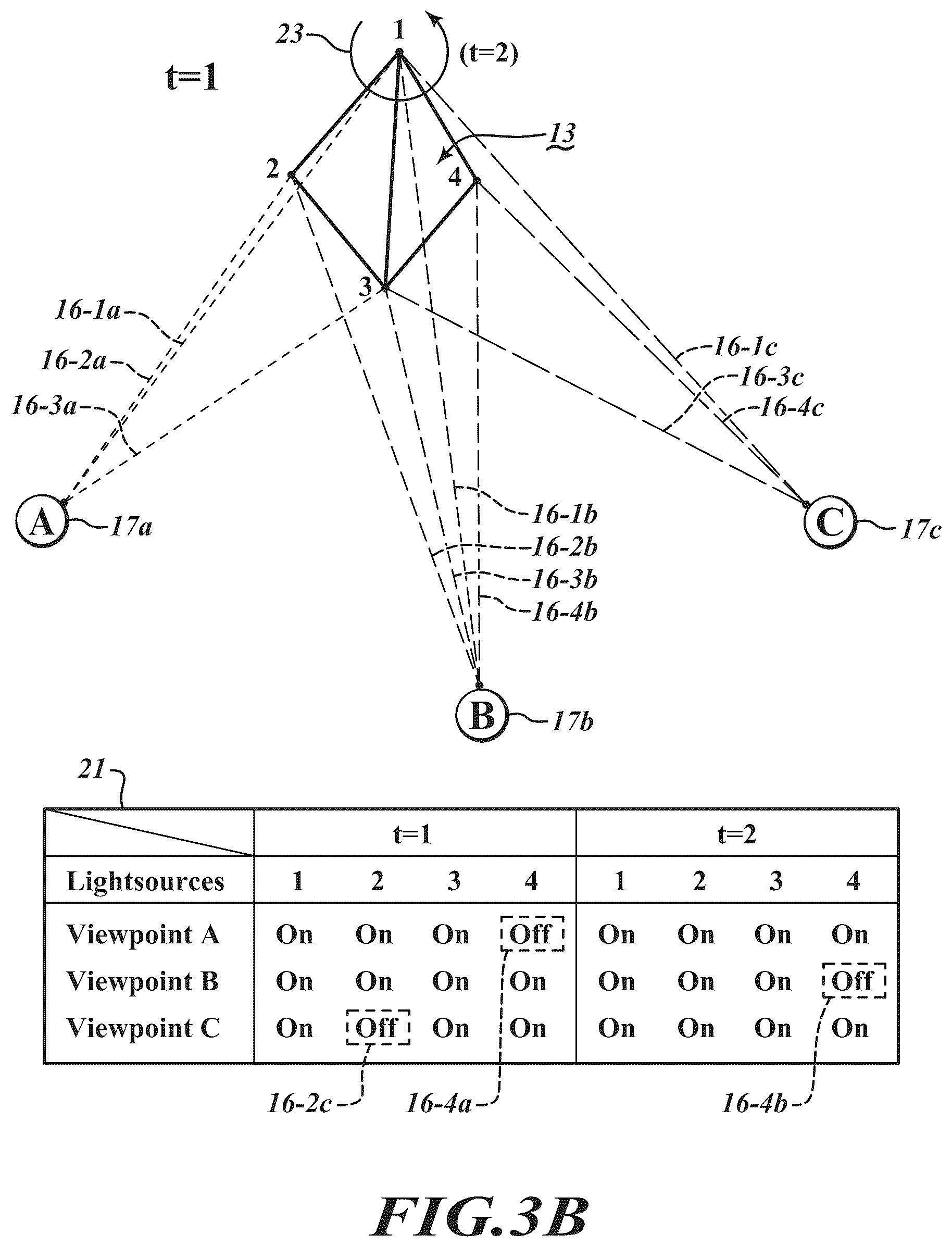 Patent US12468173 Figure 3 – System and method for aerial light shows with occlusion and transparency