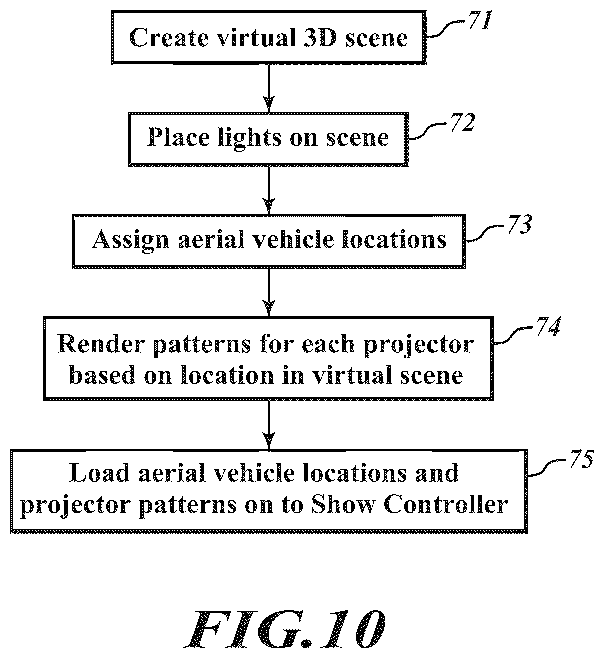 Patent US12468173 Figure 16 – System and method for aerial light shows with occlusion and transparency