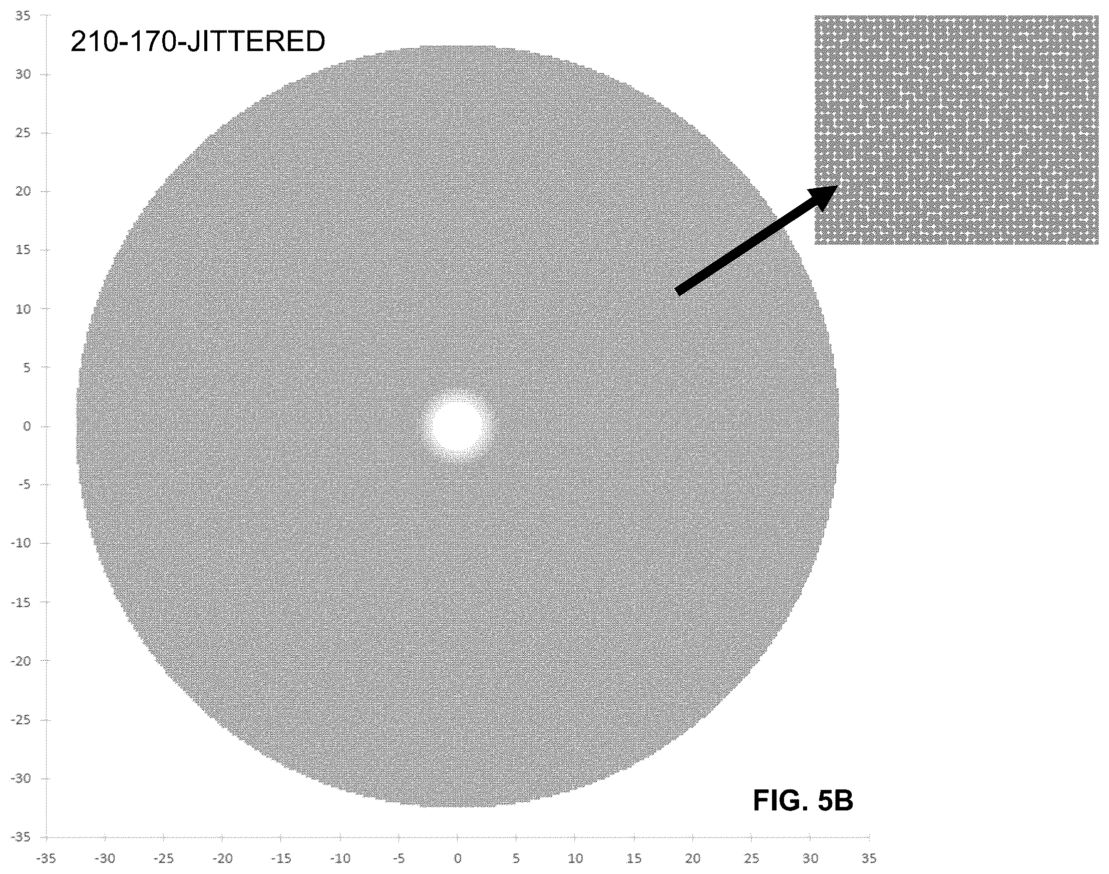 Patent US12468175 Figure 6 – Ophthalmic lenses with light scattering for treating myopia