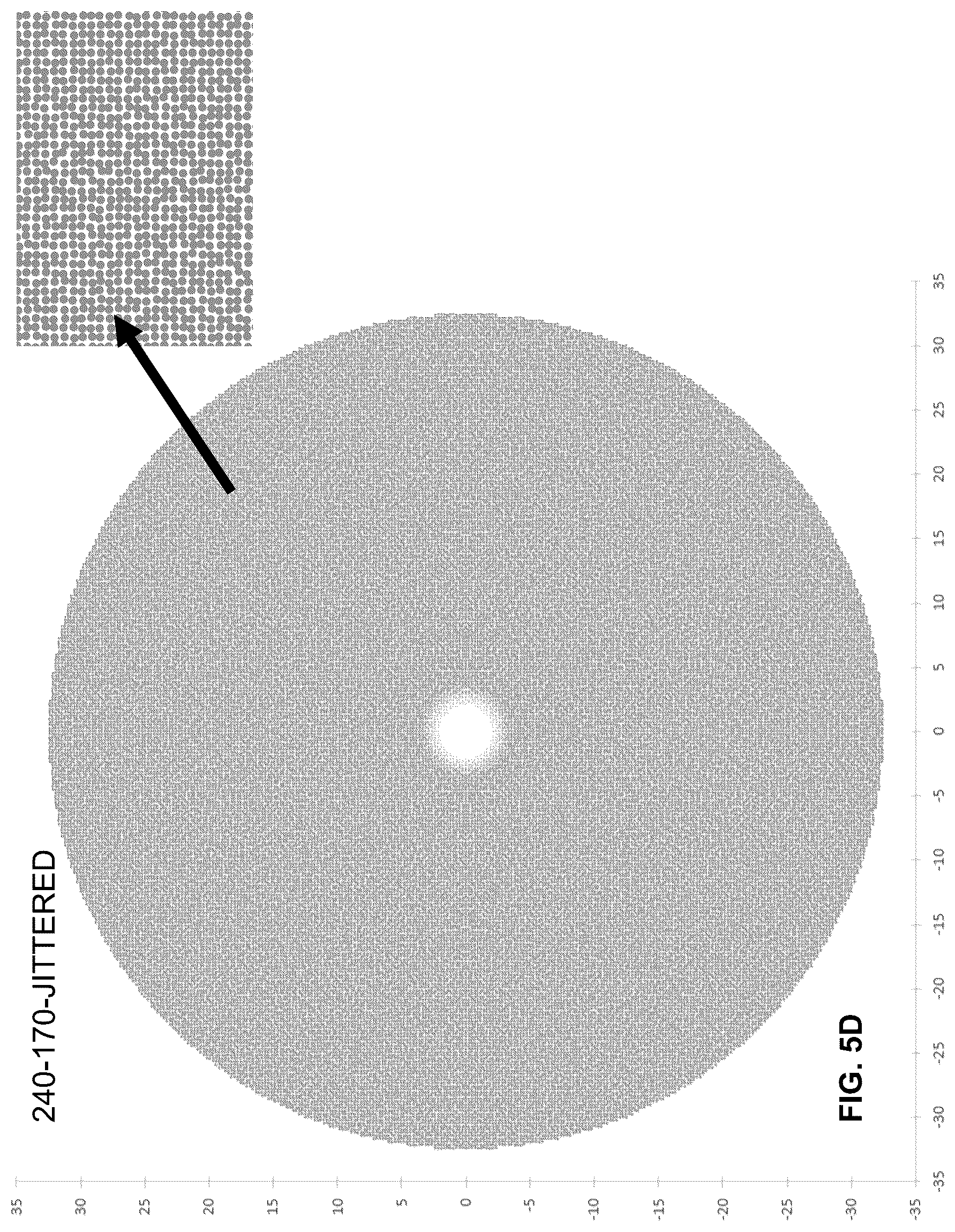 Patent US12468175 Figure 8 – Ophthalmic lenses with light scattering for treating myopia