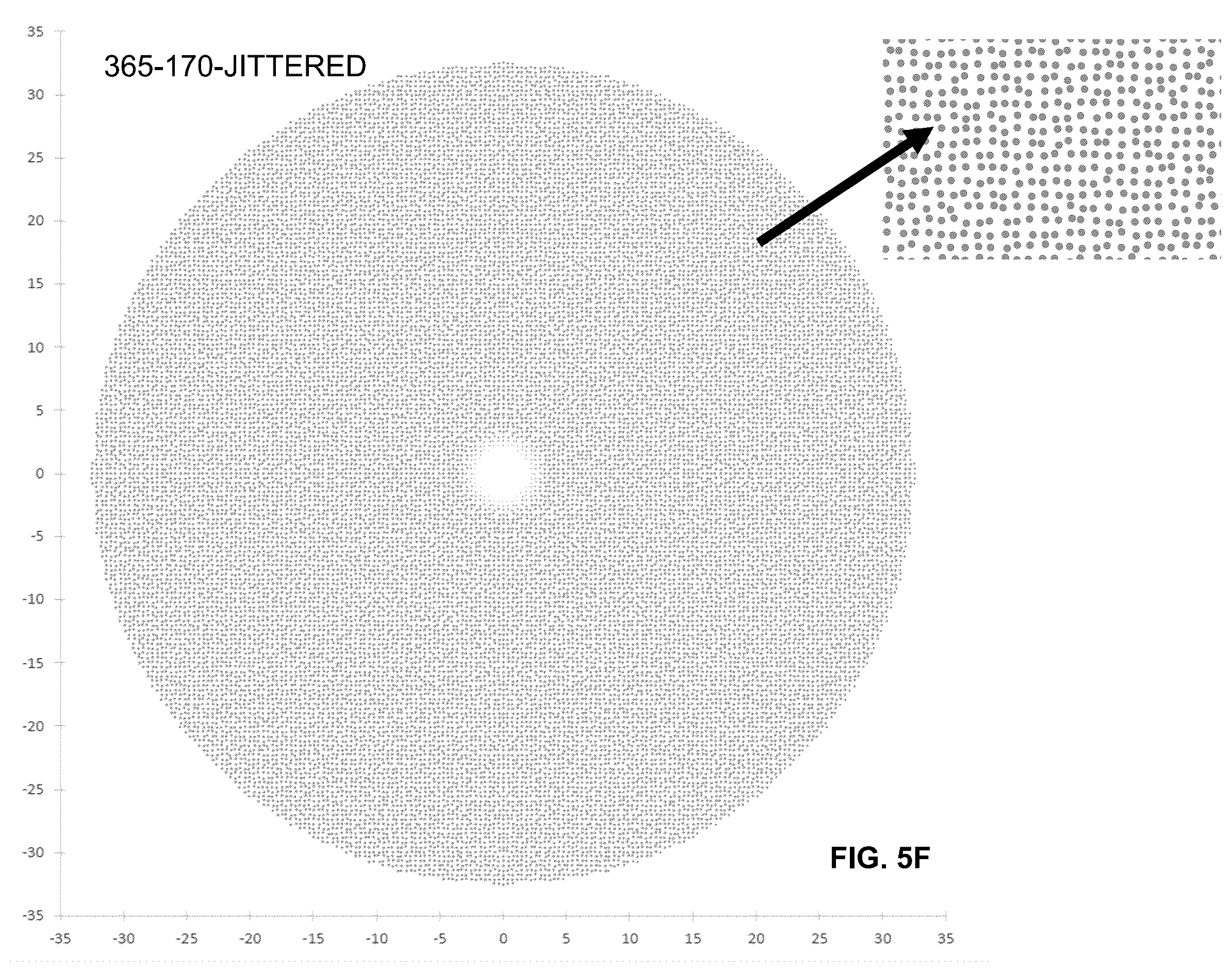 Patent US12468175 Figure 10 – Ophthalmic lenses with light scattering for treating myopia