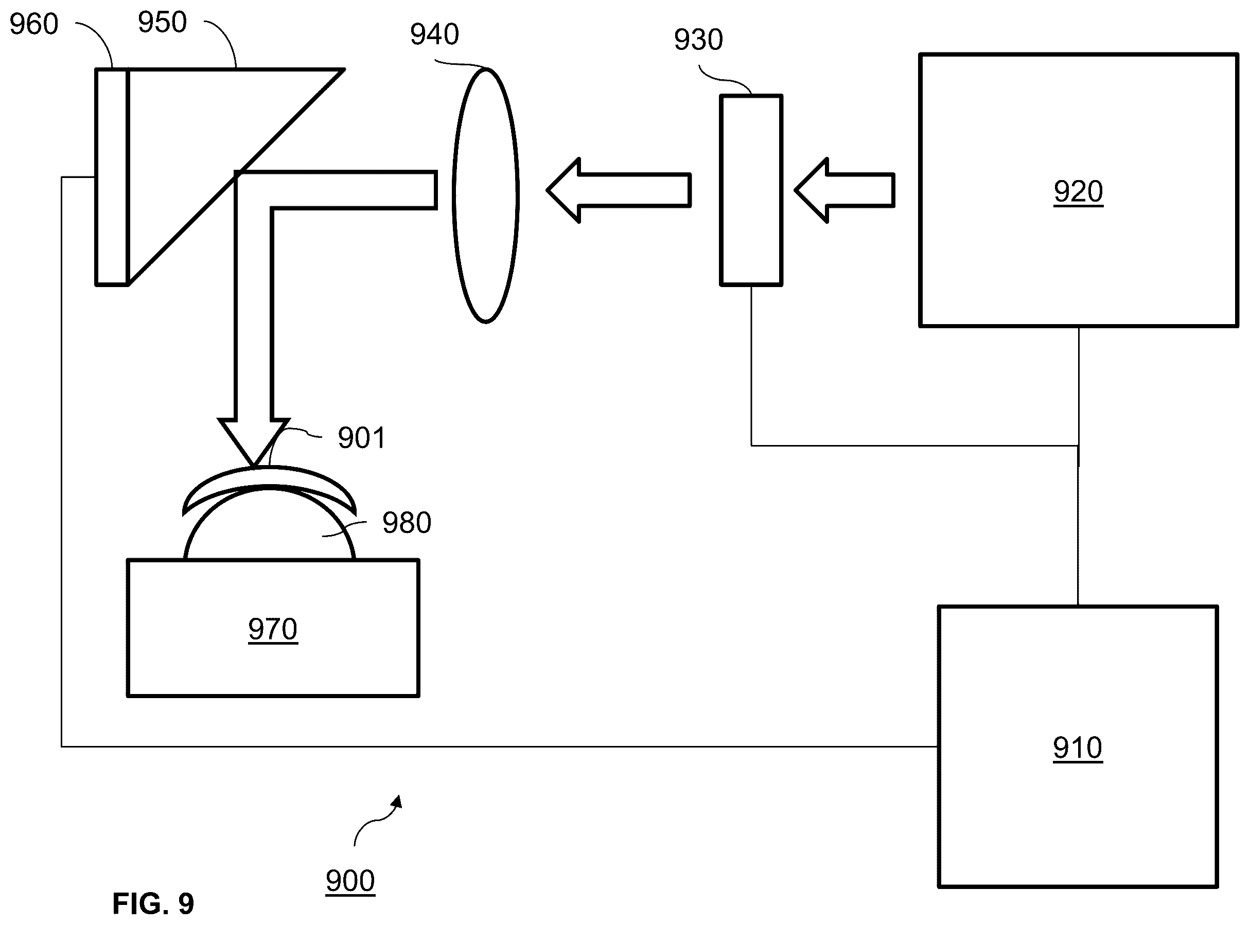 Patent US12468175 Figure 17 – Ophthalmic lenses with light scattering for treating myopia