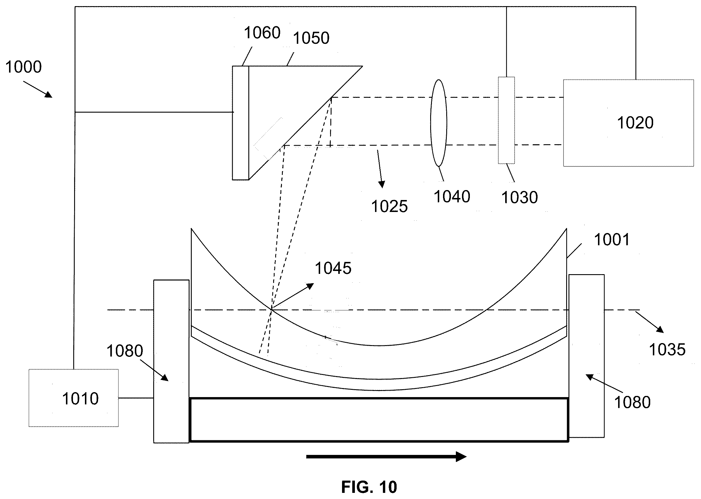 Patent US12468175 Figure 18 – Ophthalmic lenses with light scattering for treating myopia