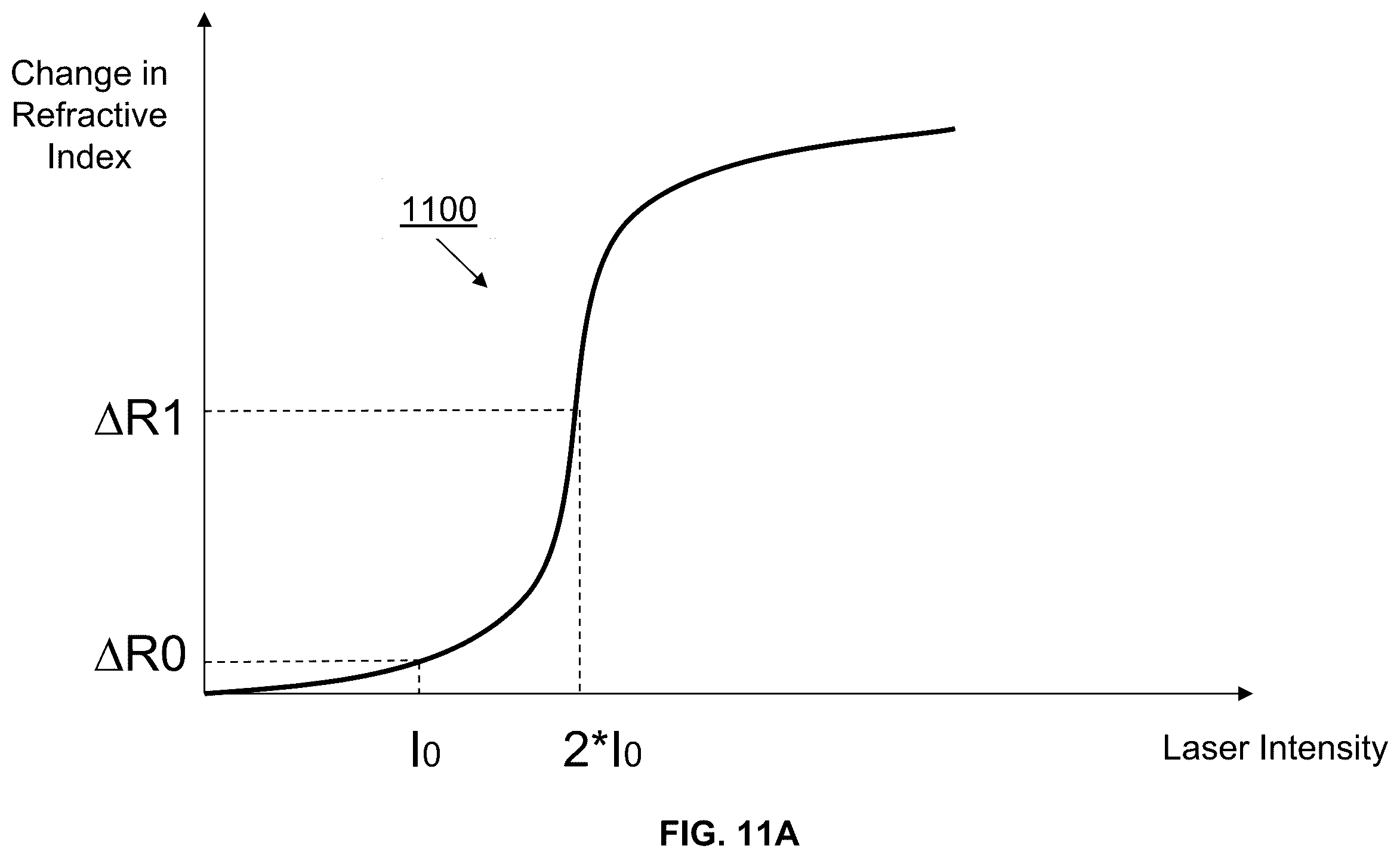 Patent US12468175 Figure 19 – Ophthalmic lenses with light scattering for treating myopia