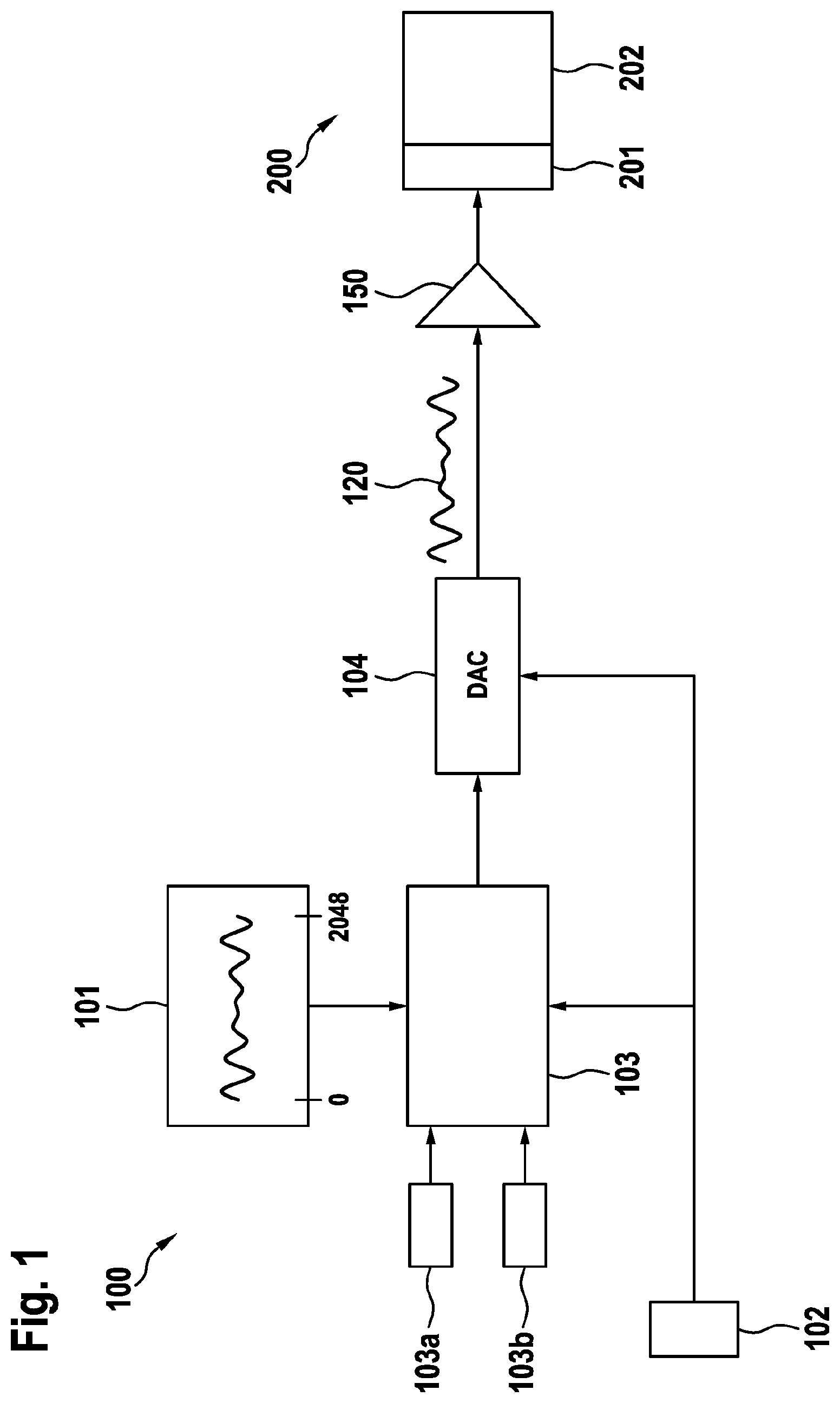 Patent US12468186 Figure 1 – Method and signal generator for controlling an acousto-optic element