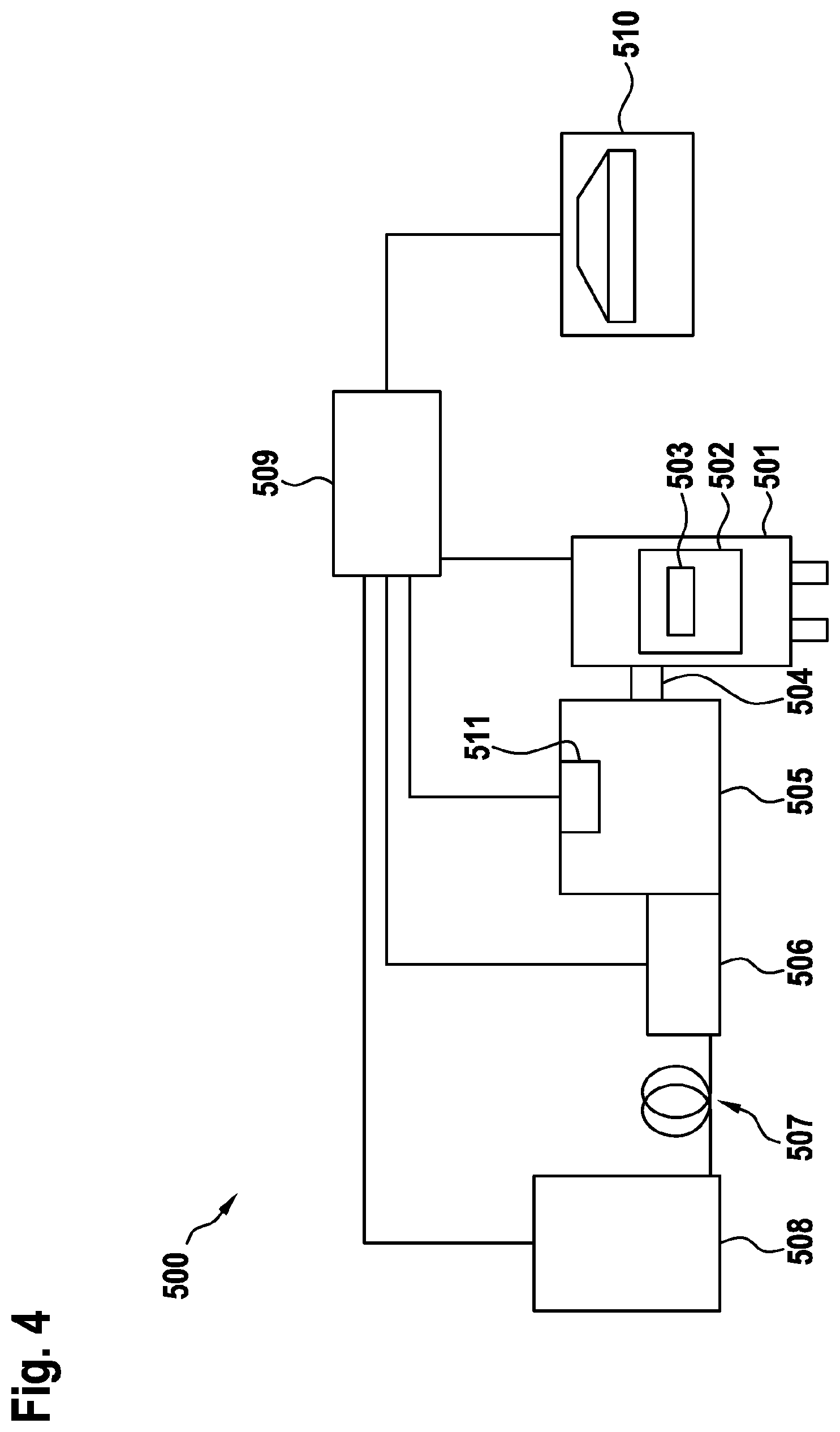 Patent US12468186 Figure 5 – Method and signal generator for controlling an acousto-optic element
