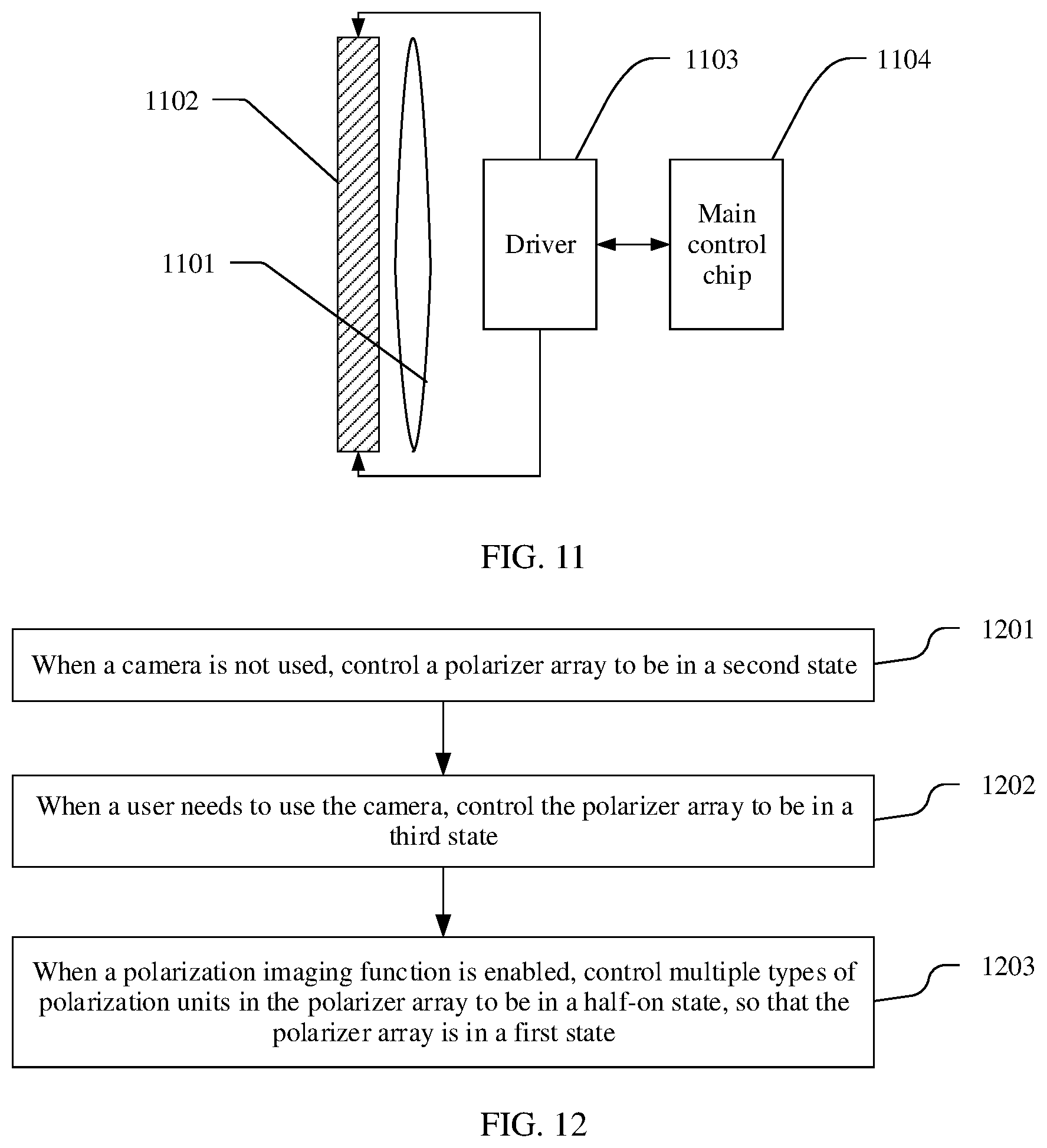 Patent US12468189 Figure 9 – Polarizer and array, polarization-controllable method and apparatus, and electronic device controlling a state of connectivity