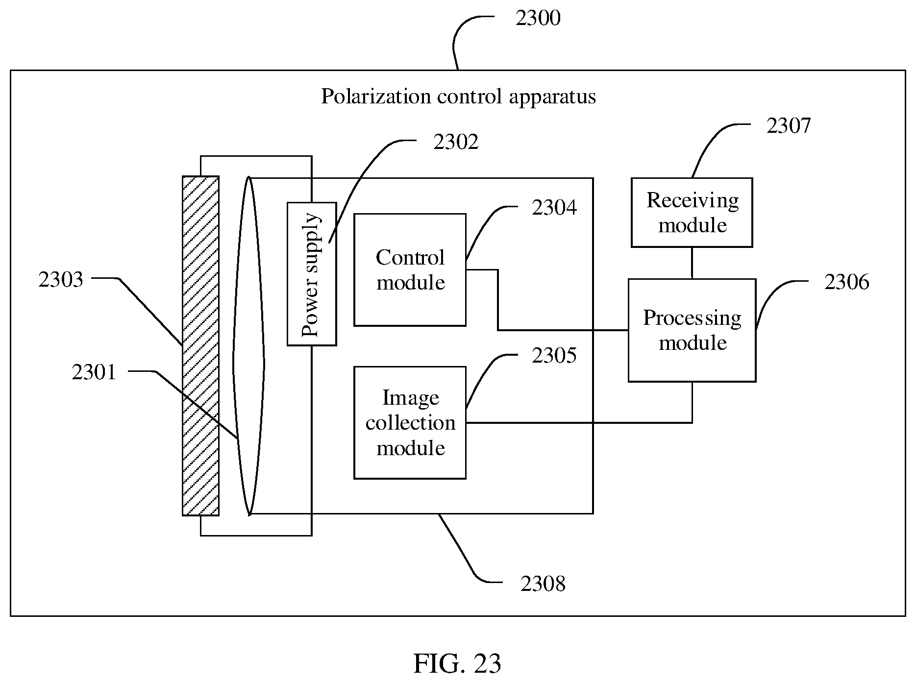 Patent US12468189 Figure 16 – Polarizer and array, polarization-controllable method and apparatus, and electronic device controlling a state of connectivity