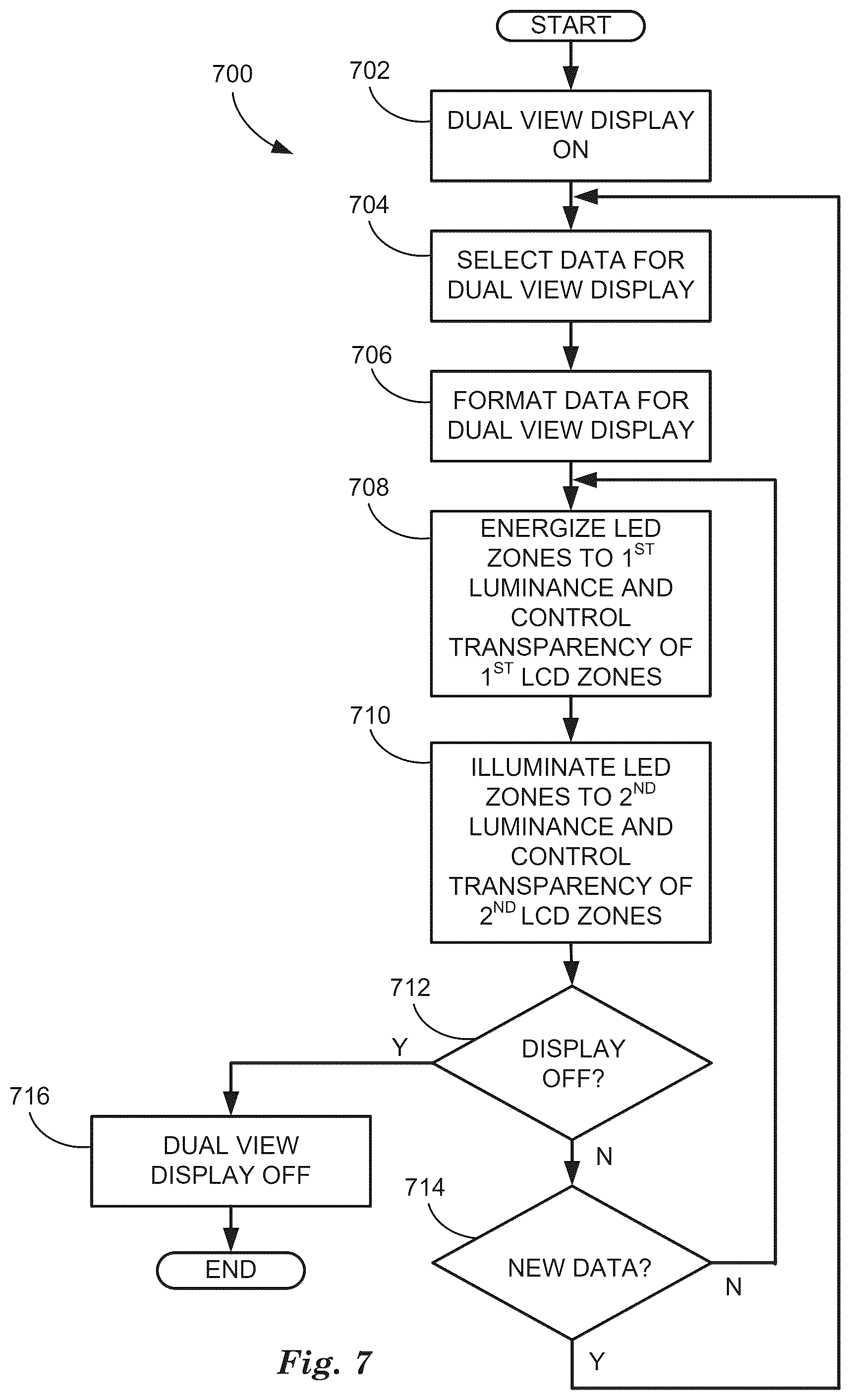 Patent US12468194 Figure 7 – Dual view display