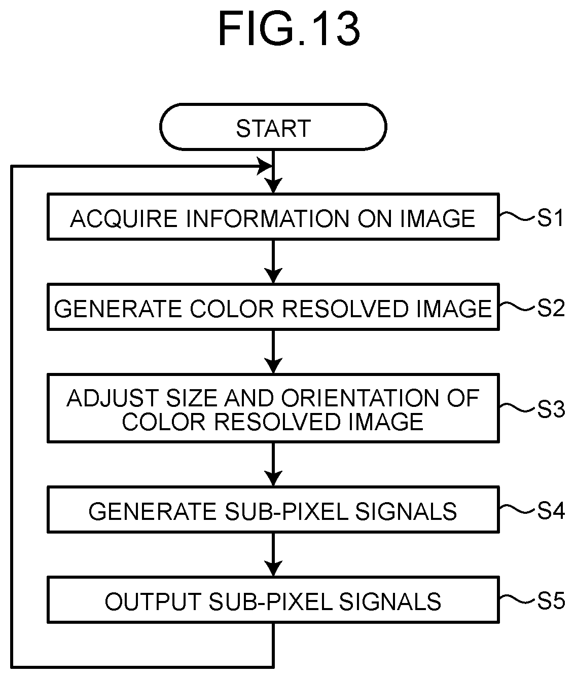 Patent US12468195 Figure 10 – Display device