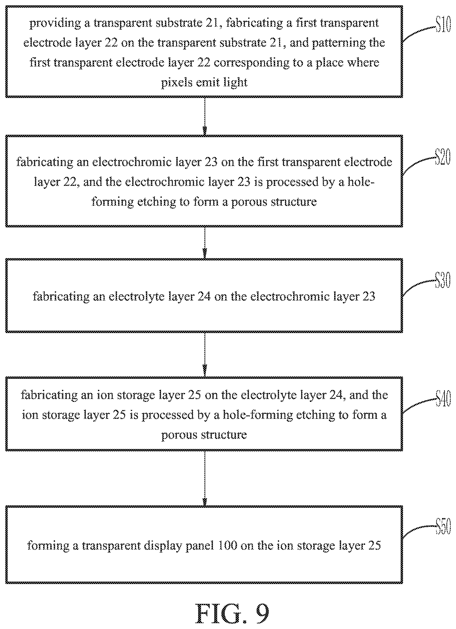 Patent US12468204 Figure 5 – Display panel, fabrication method of display panel, and display device