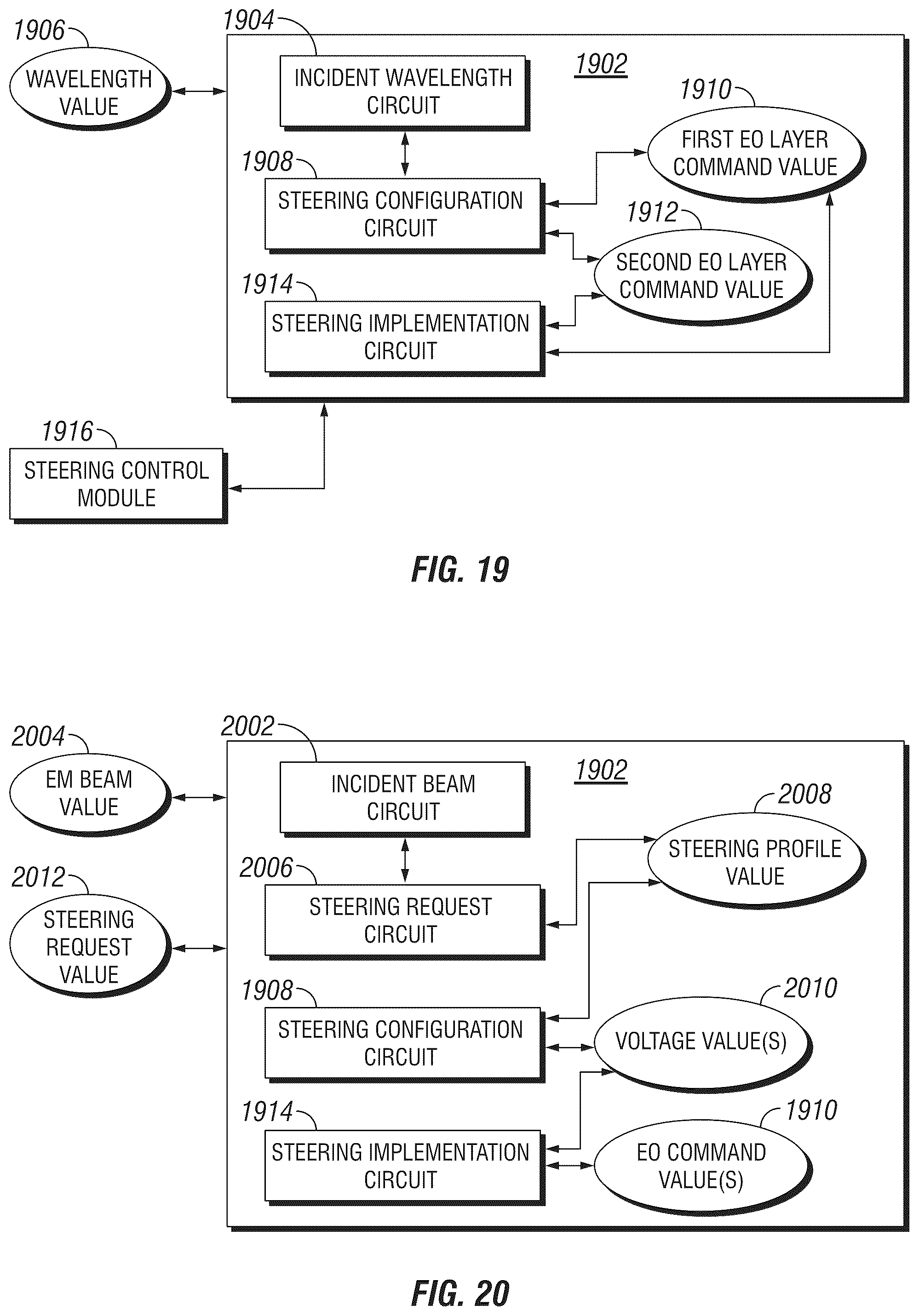 Patent US12468208 Figure 7 – System, method and apparatus for non-mechanical optical and photonic beam steering