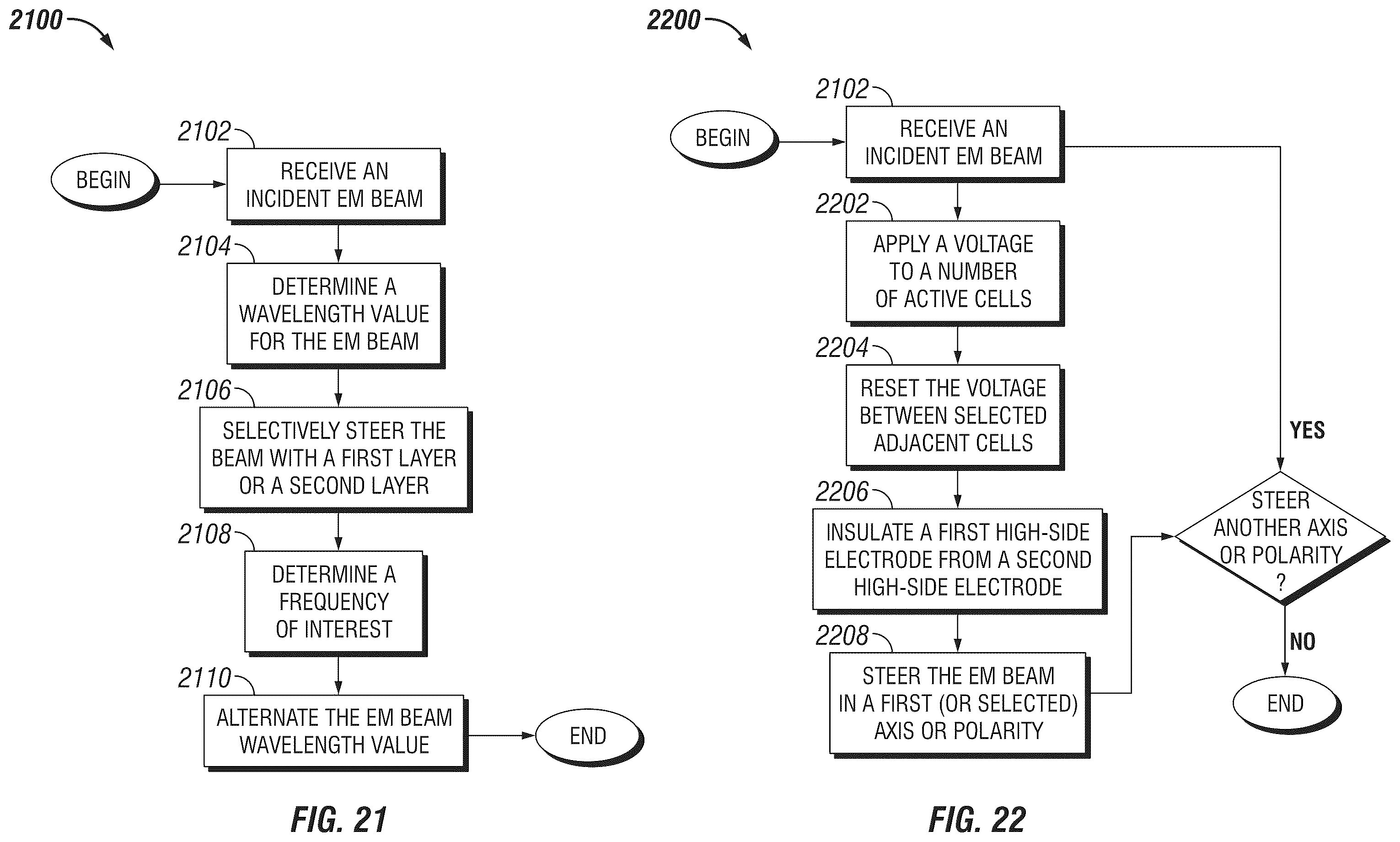 Patent US12468208 Figure 8 – System, method and apparatus for non-mechanical optical and photonic beam steering