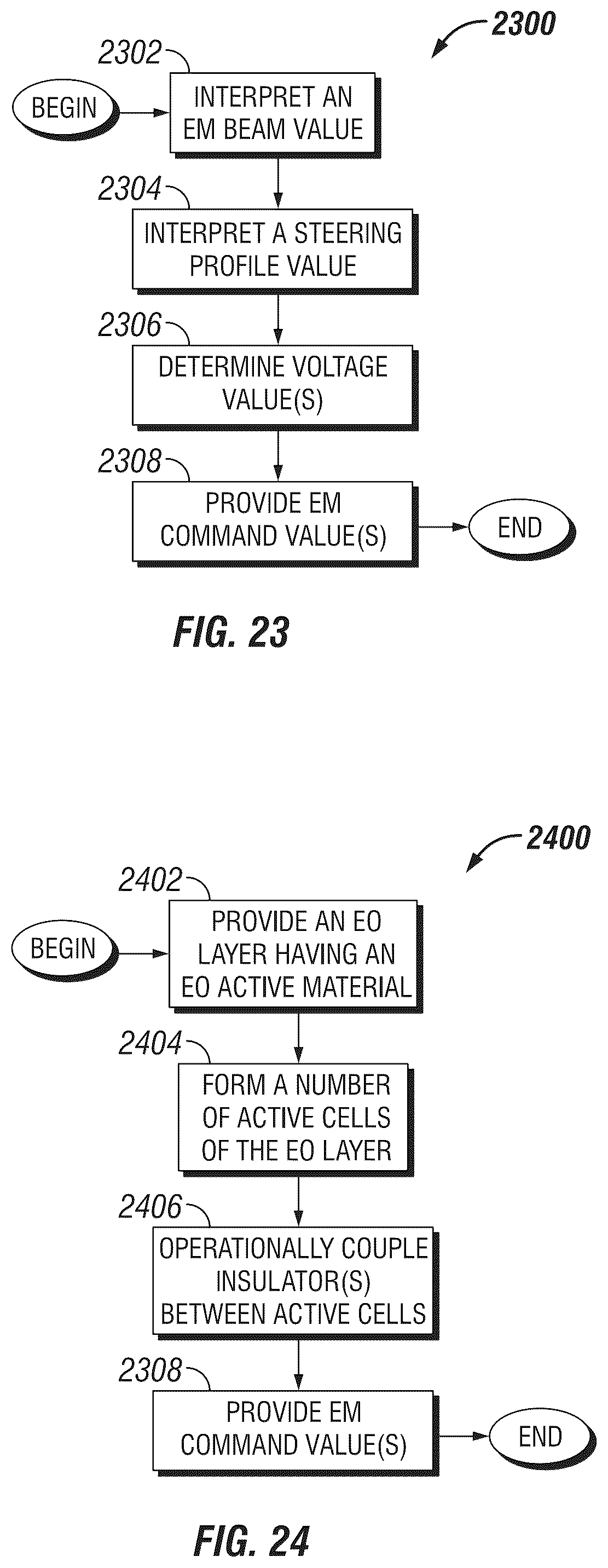 Patent US12468208 Figure 9 – System, method and apparatus for non-mechanical optical and photonic beam steering