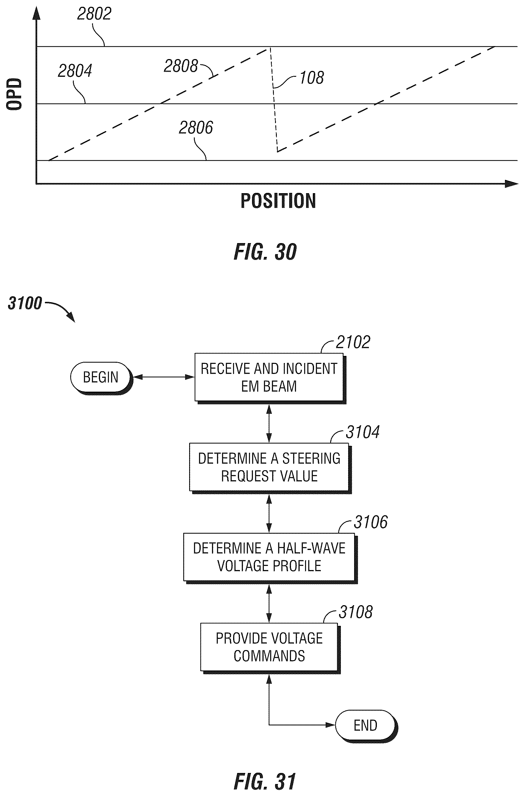 Patent US12468208 Figure 12 – System, method and apparatus for non-mechanical optical and photonic beam steering