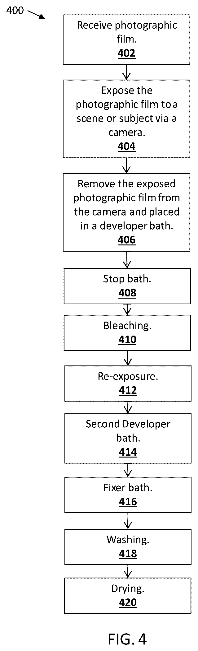 Patent US12468215 Figure 4 – Photographic color image using black and white emulsion