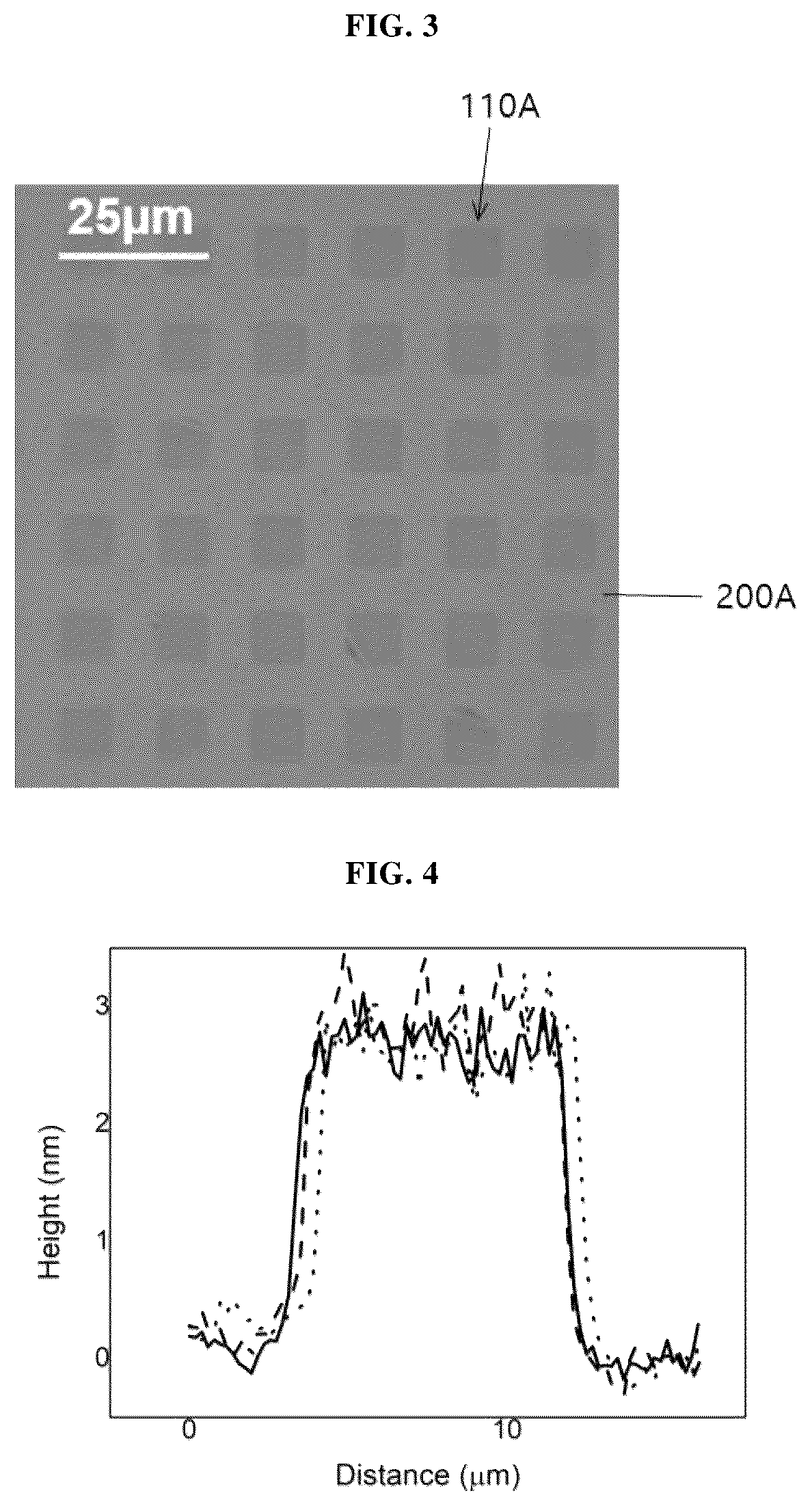 Patent US12468222 Figure 5 – Method for selective separation and transfer of two-dimensional material and method of fabricating device using the same