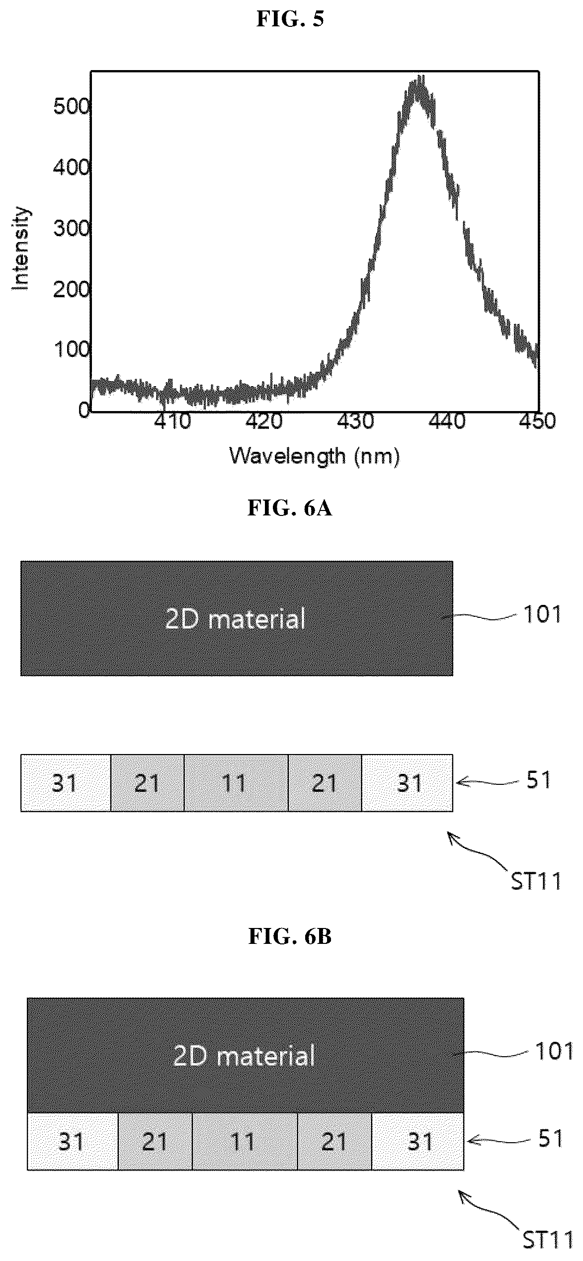 Patent US12468222 Figure 6 – Method for selective separation and transfer of two-dimensional material and method of fabricating device using the same