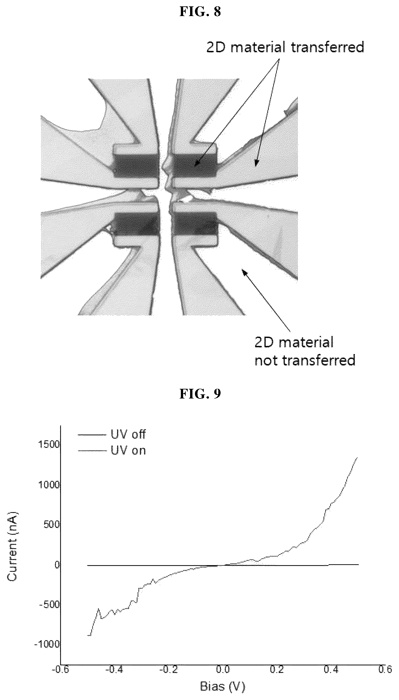 Patent US12468222 Figure 8 – Method for selective separation and transfer of two-dimensional material and method of fabricating device using the same
