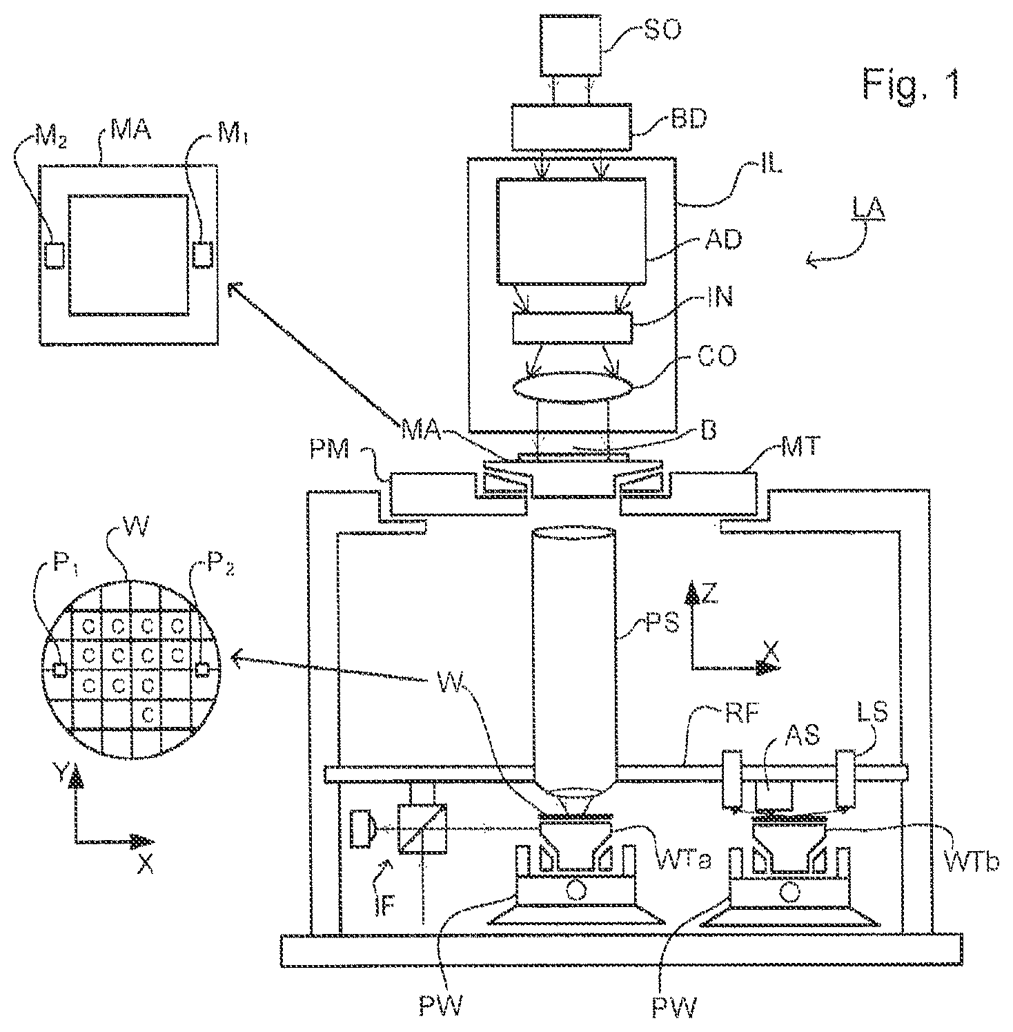 Patent US12468232 Figure 1 – Etch bias characterization and method of using the same