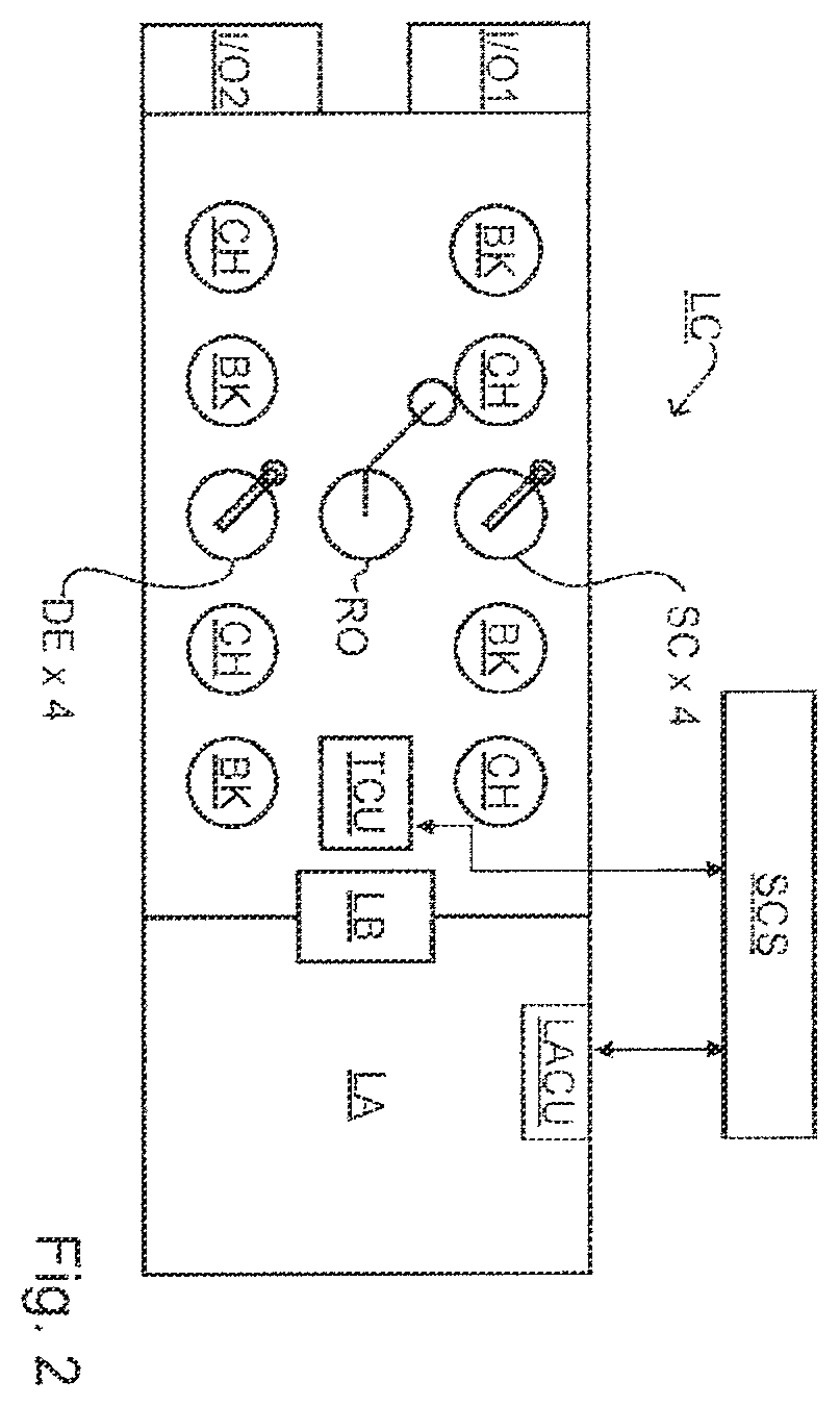 Patent US12468232 Figure 2 – Etch bias characterization and method of using the same