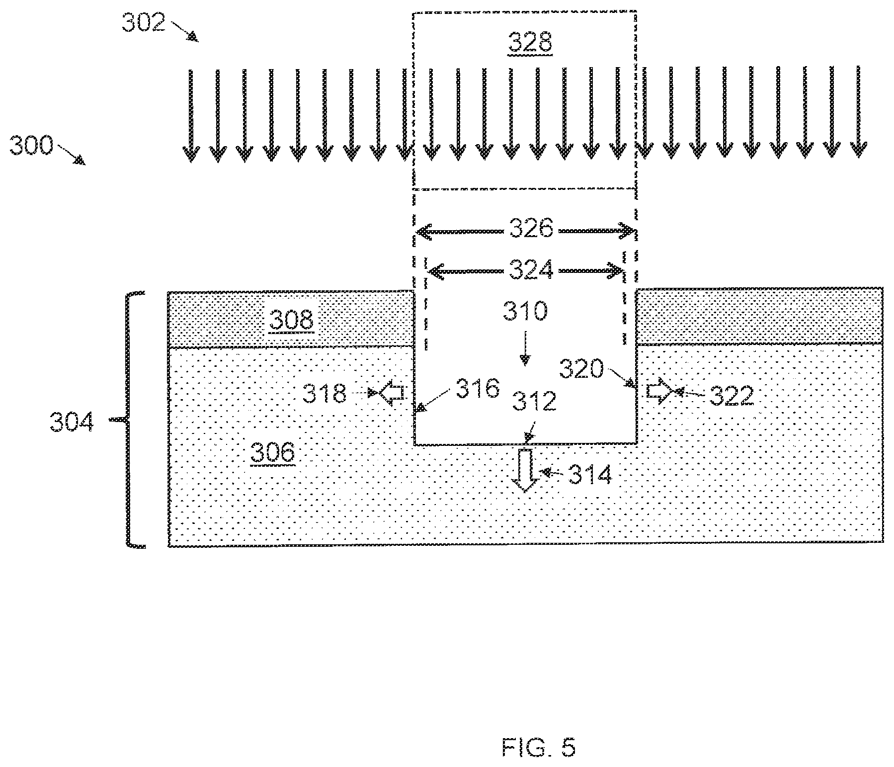 Patent US12468232 Figure 5 – Etch bias characterization and method of using the same