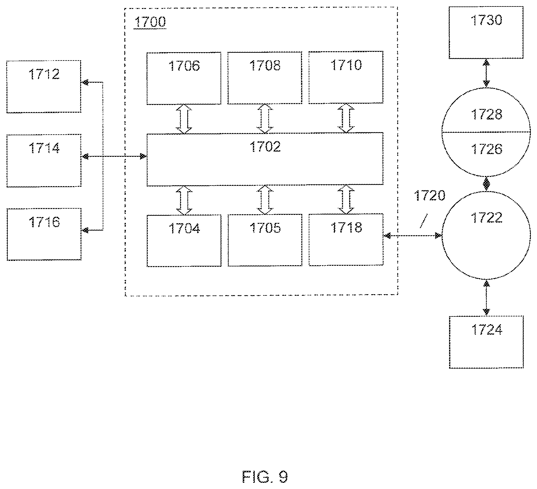 Patent US12468232 Figure 9 – Etch bias characterization and method of using the same