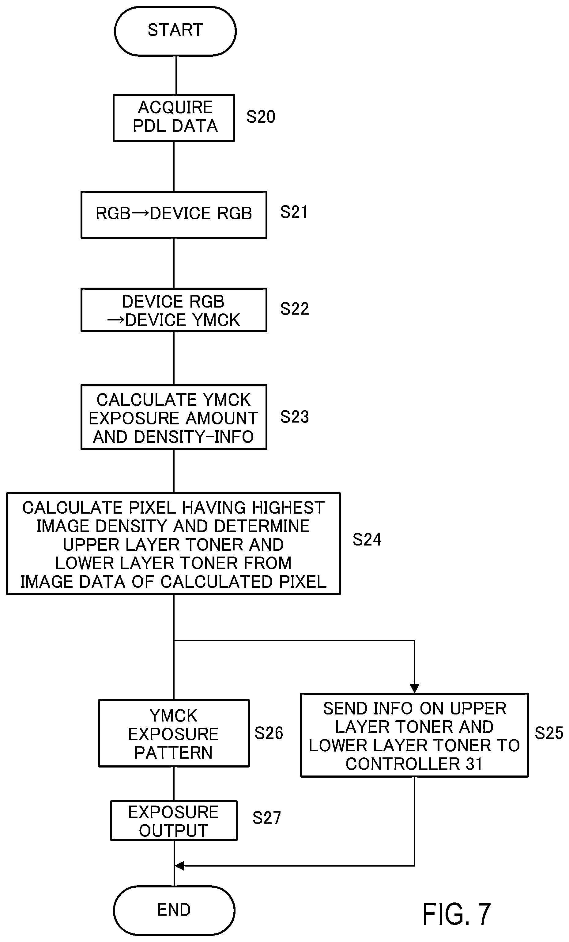 Patent US12468243 Figure 7 – Image forming apparatus