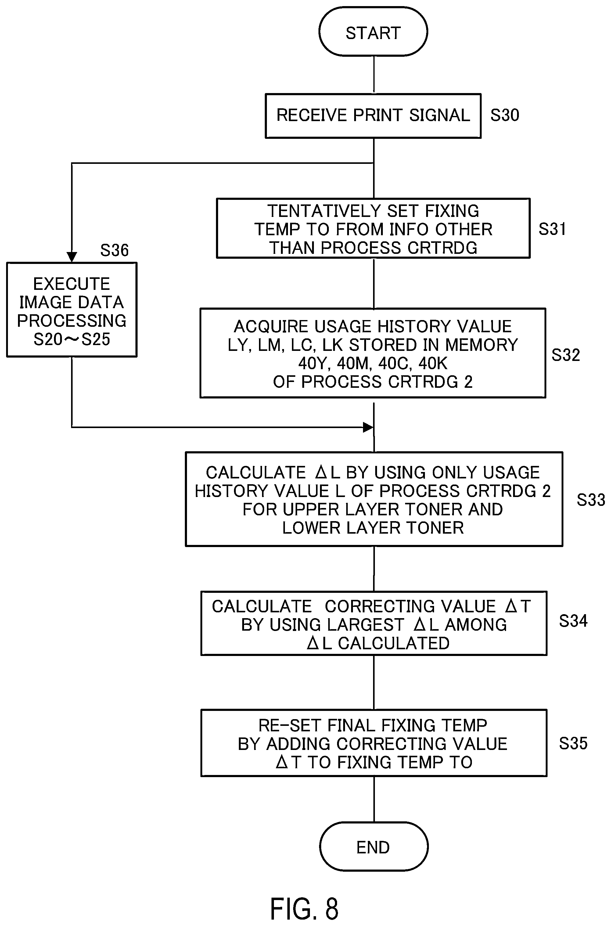 Patent US12468243 Figure 8 – Image forming apparatus