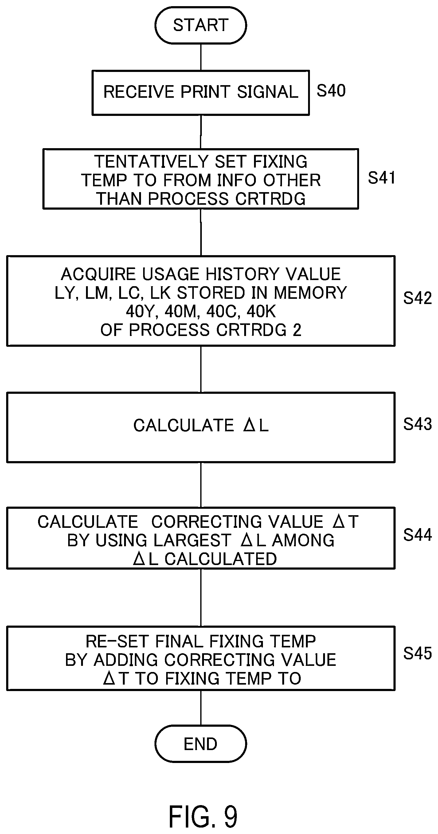 Patent US12468243 Figure 9 – Image forming apparatus