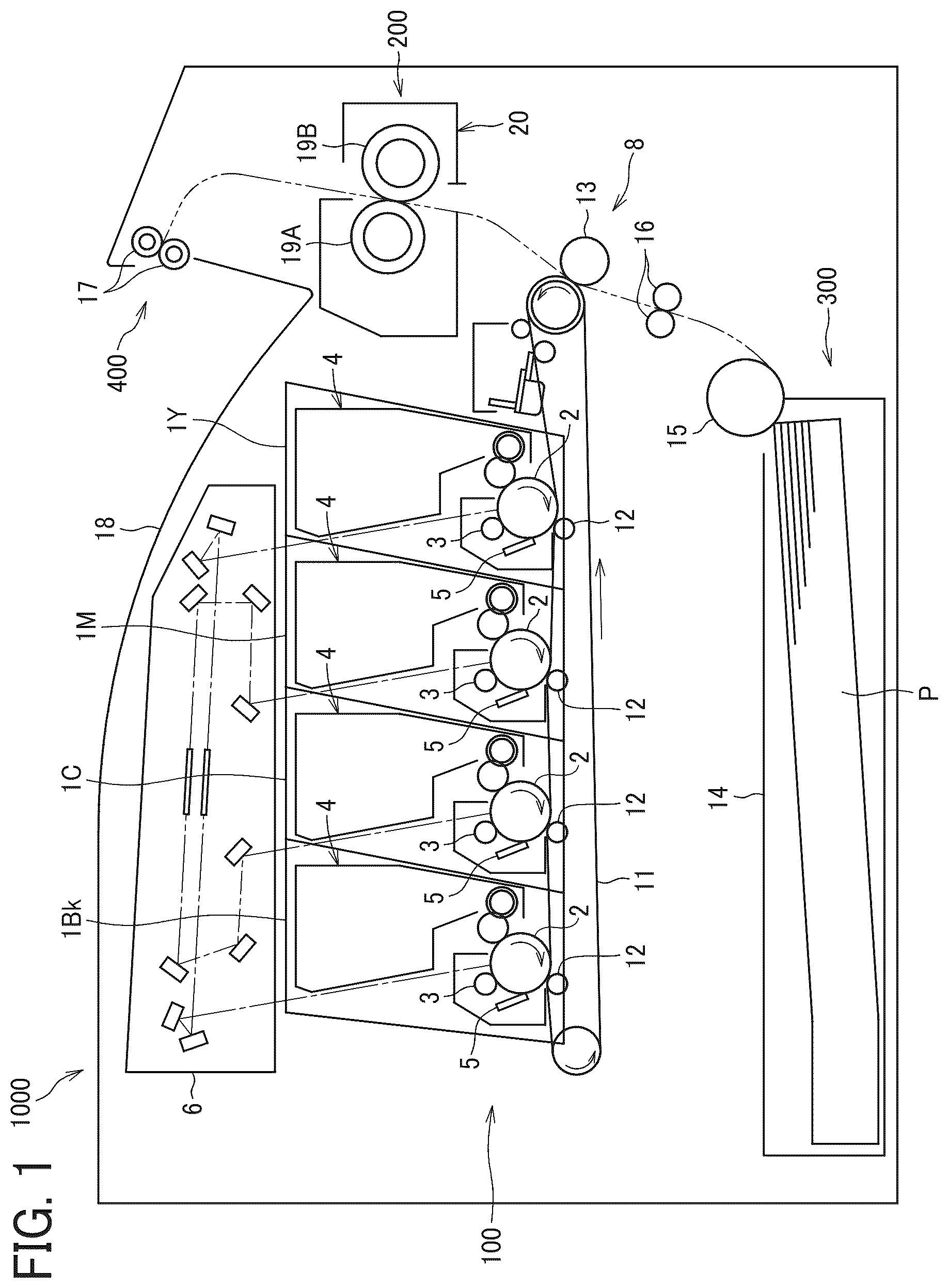 Patent US12468244 Figure 1 – Image forming apparatus