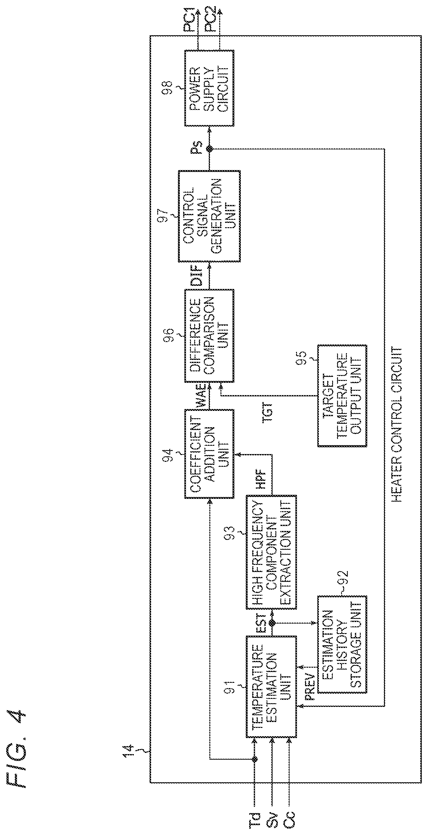 Patent US12468247 Figure 4 – Fixing device configured to determine whether there is an abnormality based on estimated temperature values
