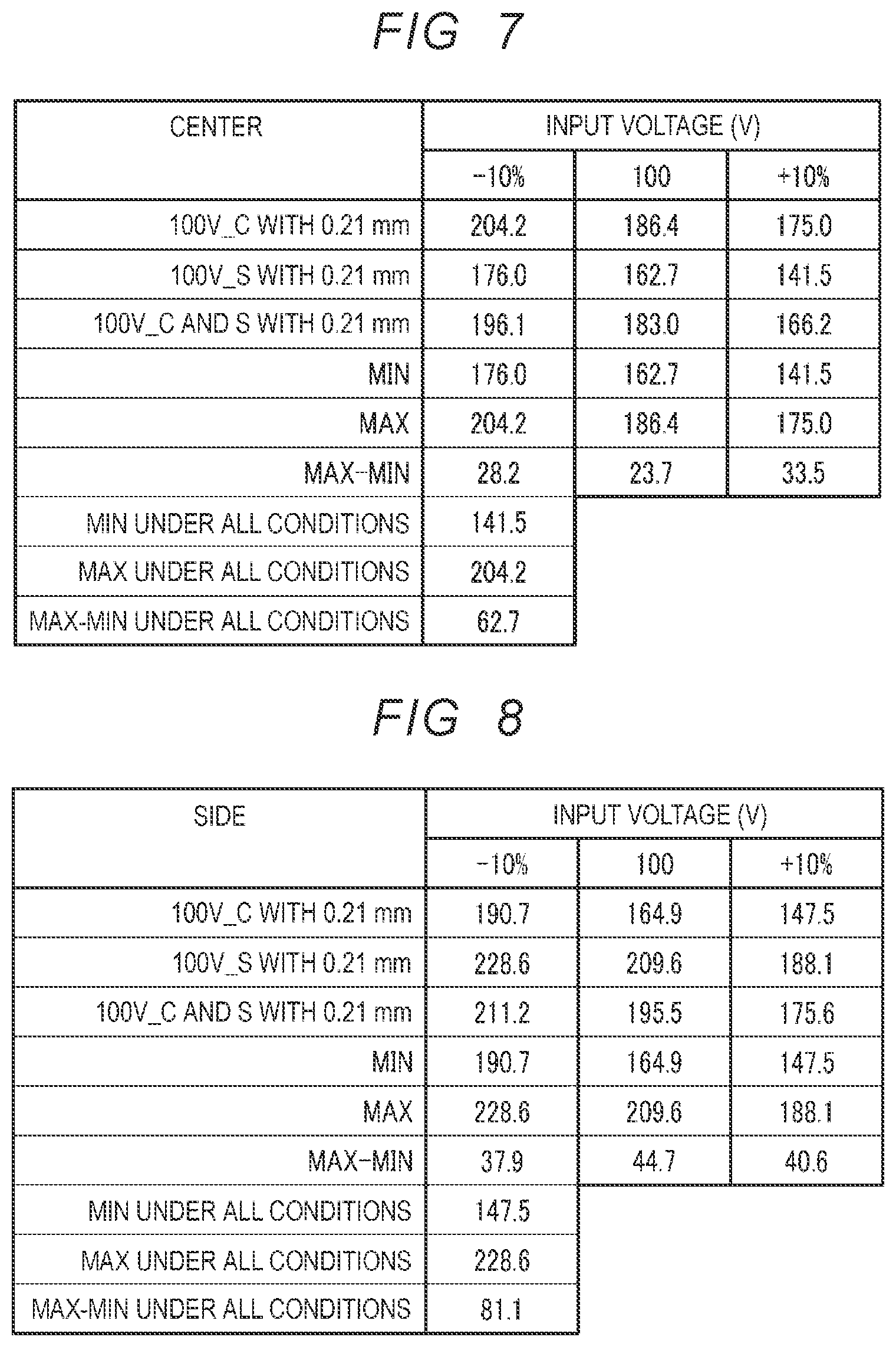 Patent US12468247 Figure 6 – Fixing device configured to determine whether there is an abnormality based on estimated temperature values