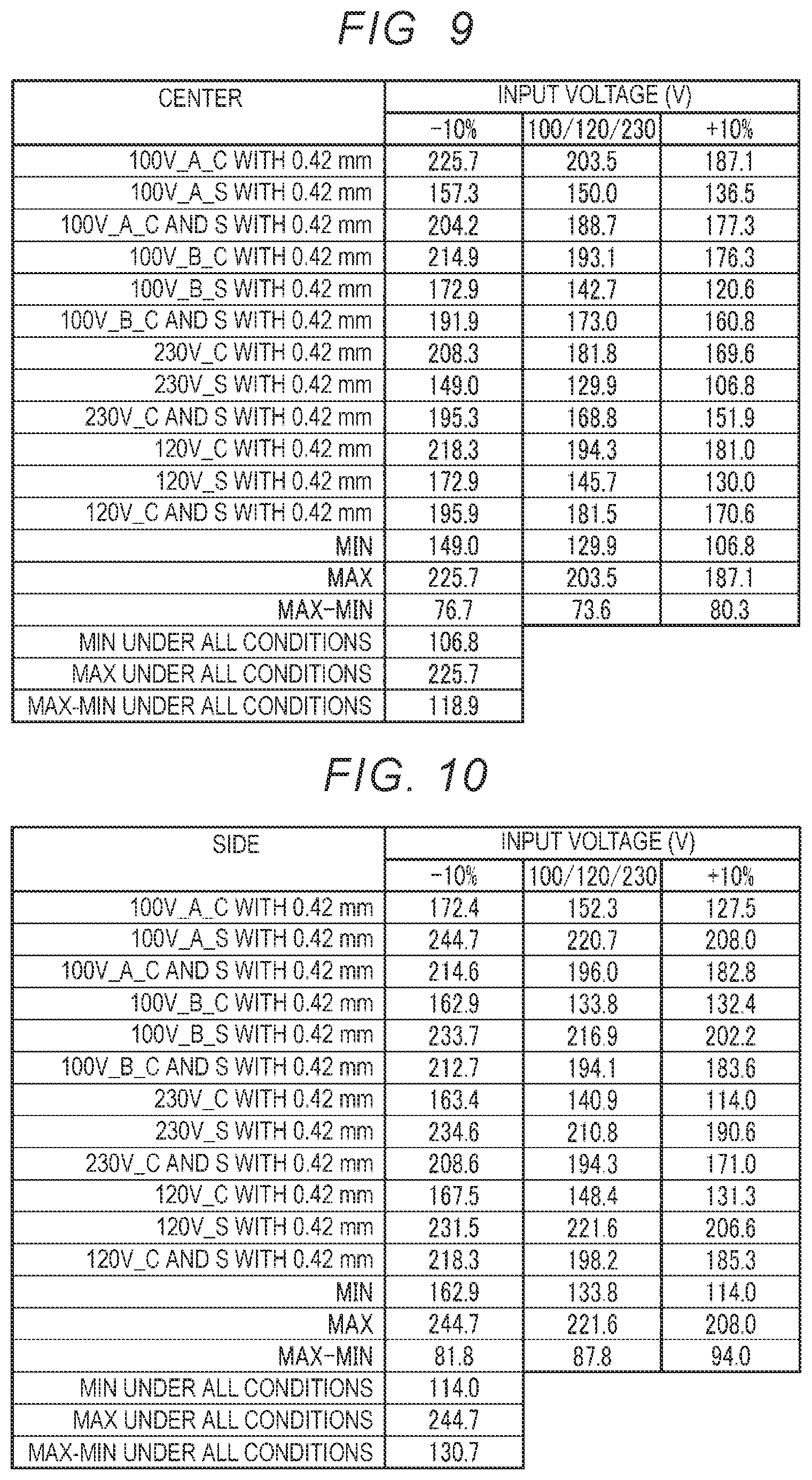 Patent US12468247 Figure 7 – Fixing device configured to determine whether there is an abnormality based on estimated temperature values