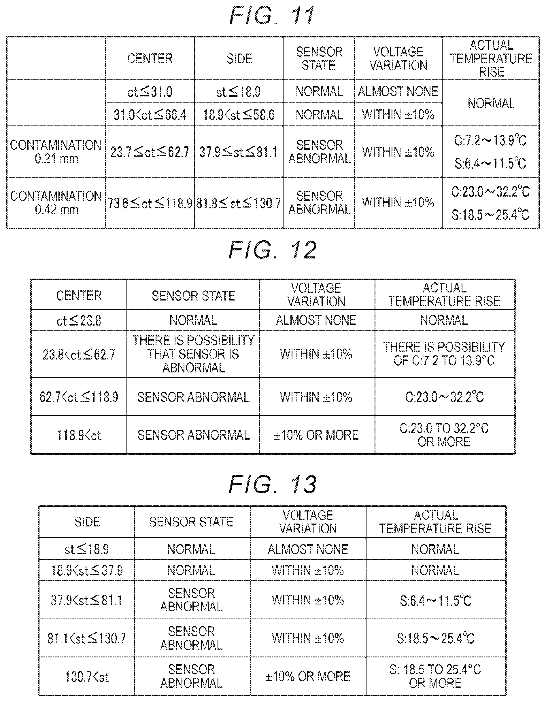 Patent US12468247 Figure 8 – Fixing device configured to determine whether there is an abnormality based on estimated temperature values