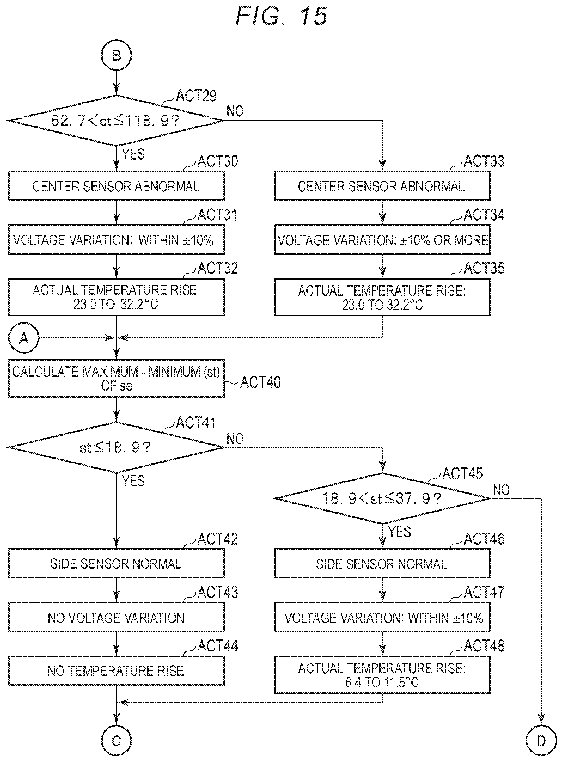 Patent US12468247 Figure 10 – Fixing device configured to determine whether there is an abnormality based on estimated temperature values