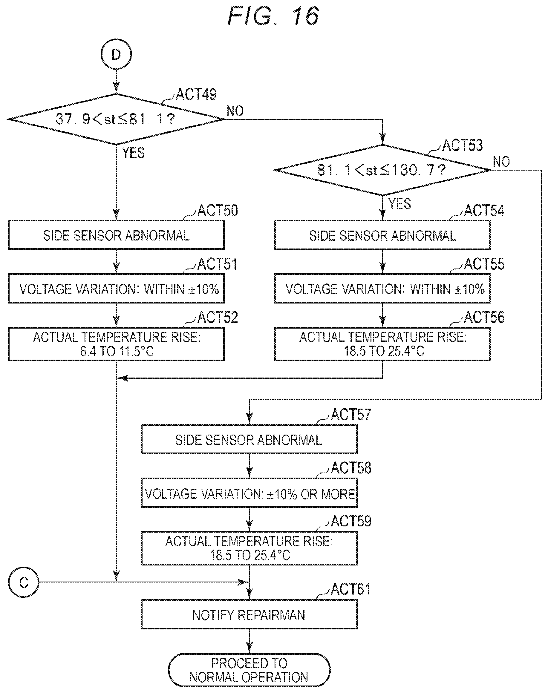 Patent US12468247 Figure 11 – Fixing device configured to determine whether there is an abnormality based on estimated temperature values