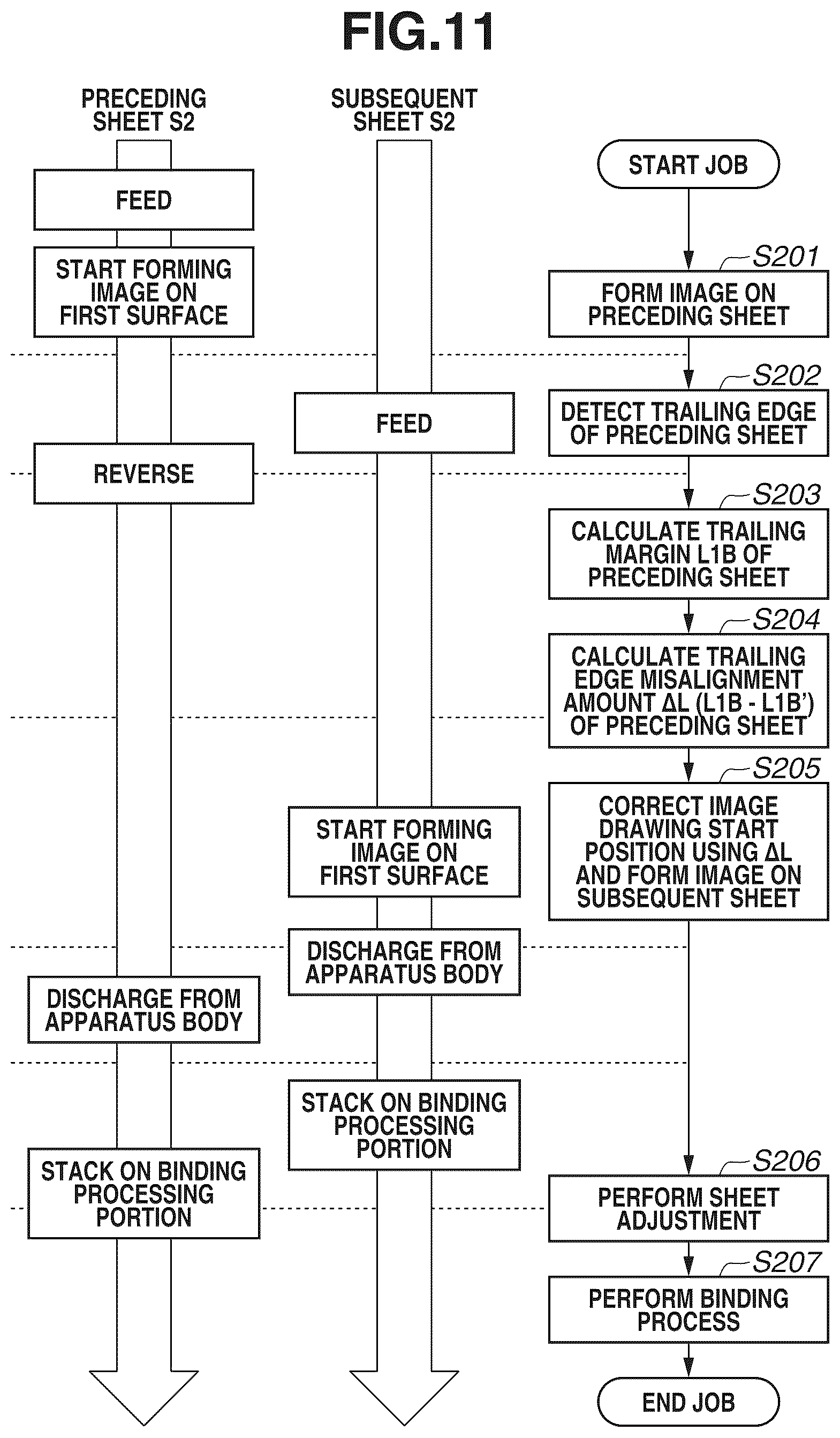 Patent US12468248 Figure 15 – Image forming apparatus
