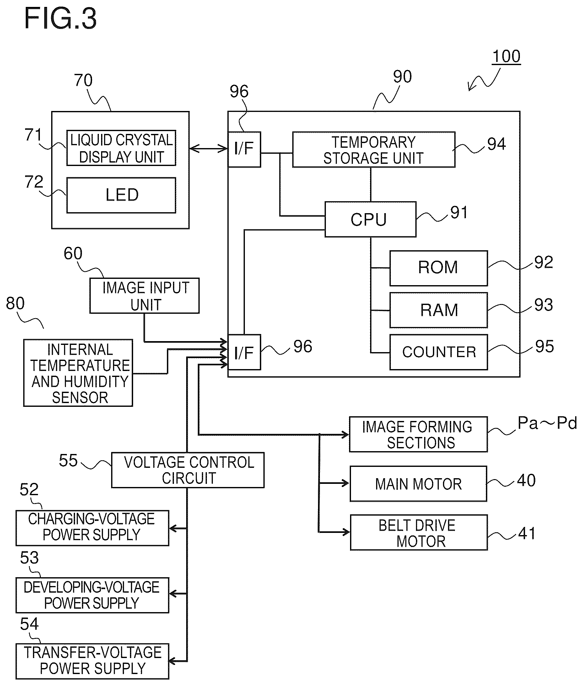 Patent US12468249 Figure 2 – Two-component developing type image forming apparatus provided with an image carrying member having an organic photosensitive layer