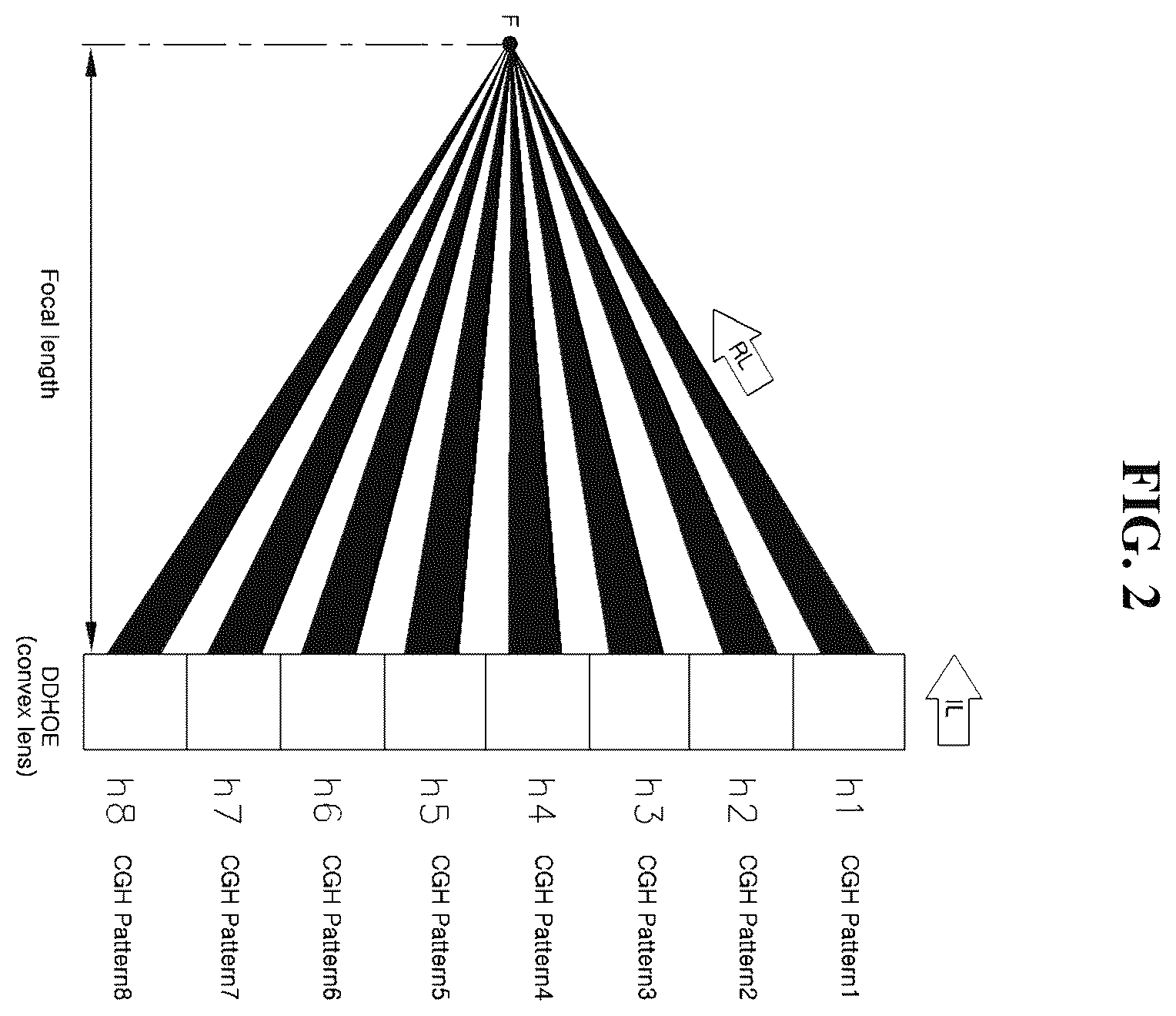 Patent US12468257 Figure 2 – Method and apparatus for holographic recording