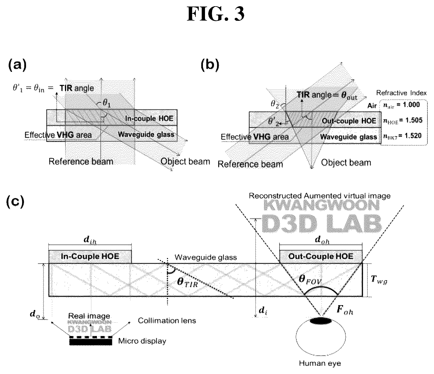Patent US12468257 Figure 3 – Method and apparatus for holographic recording