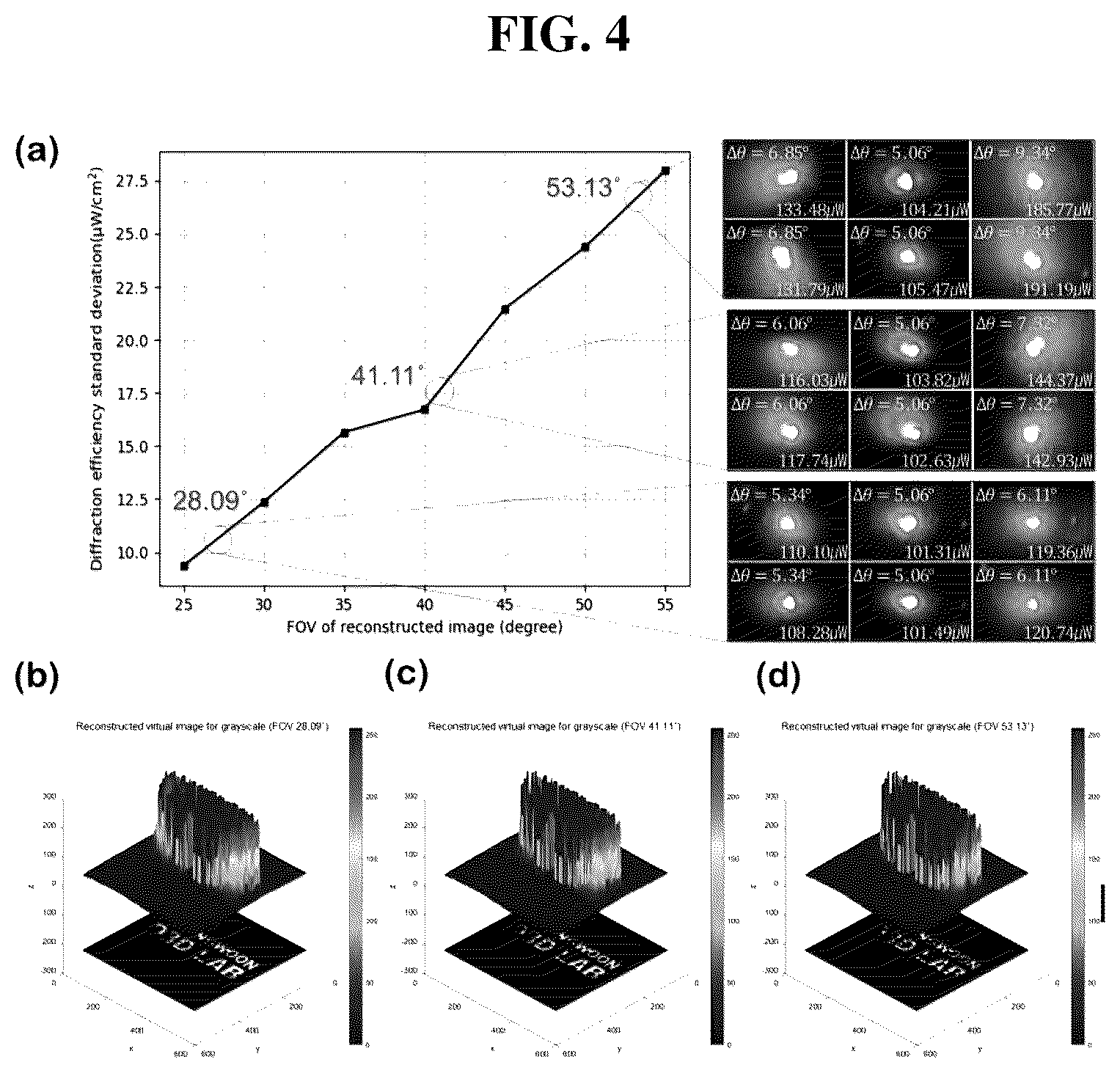 Patent US12468257 Figure 4 – Method and apparatus for holographic recording