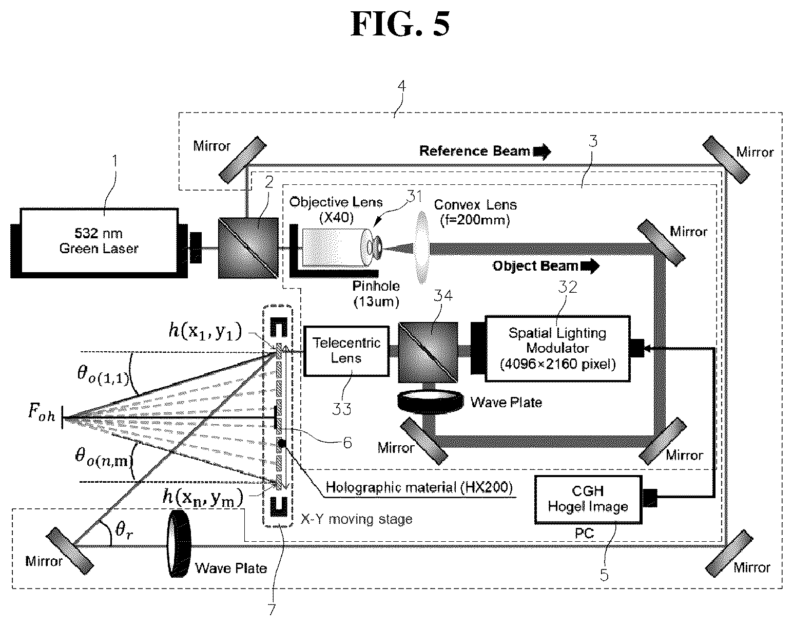 Patent US12468257 Figure 5 – Method and apparatus for holographic recording