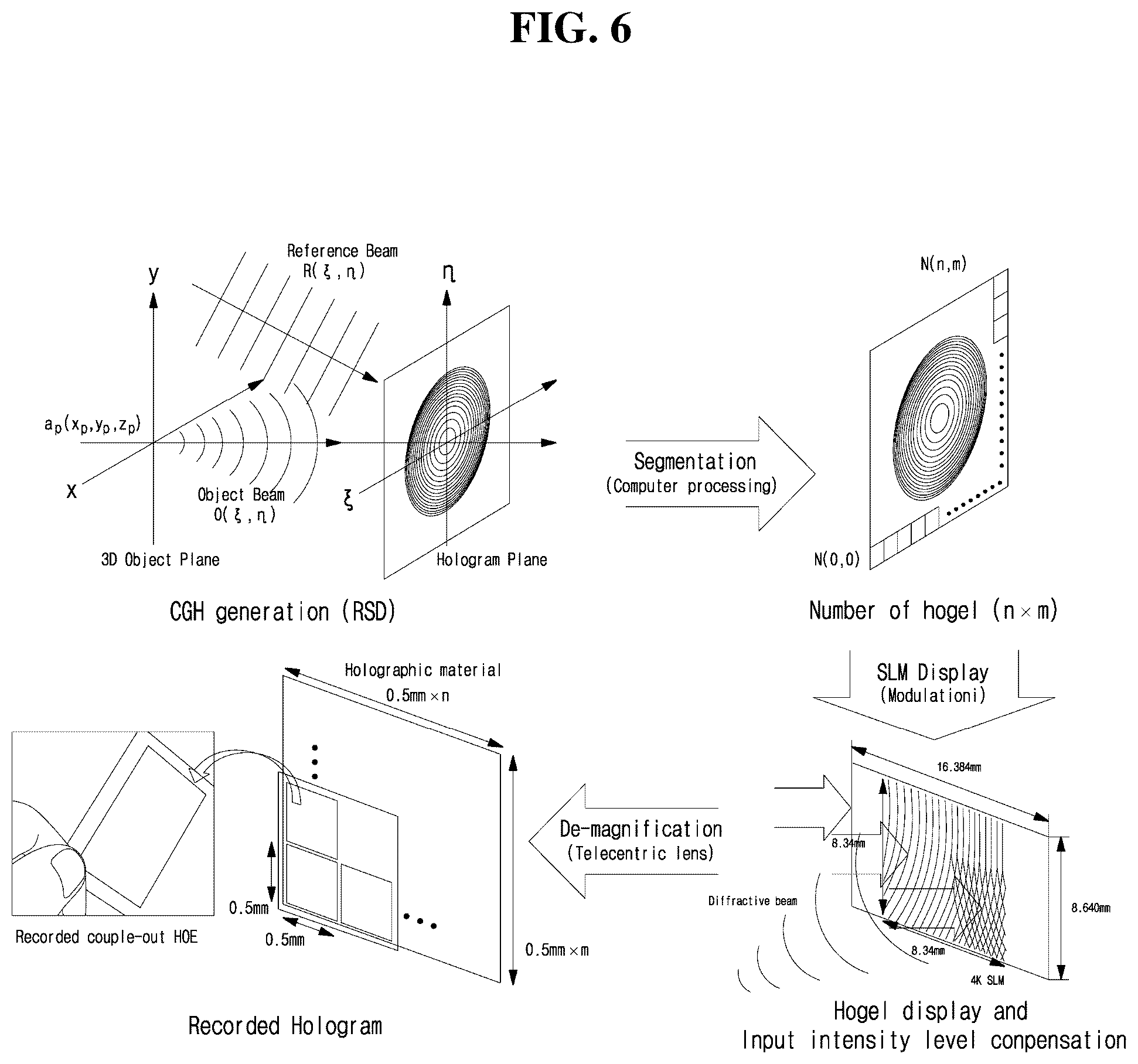 Patent US12468257 Figure 6 – Method and apparatus for holographic recording