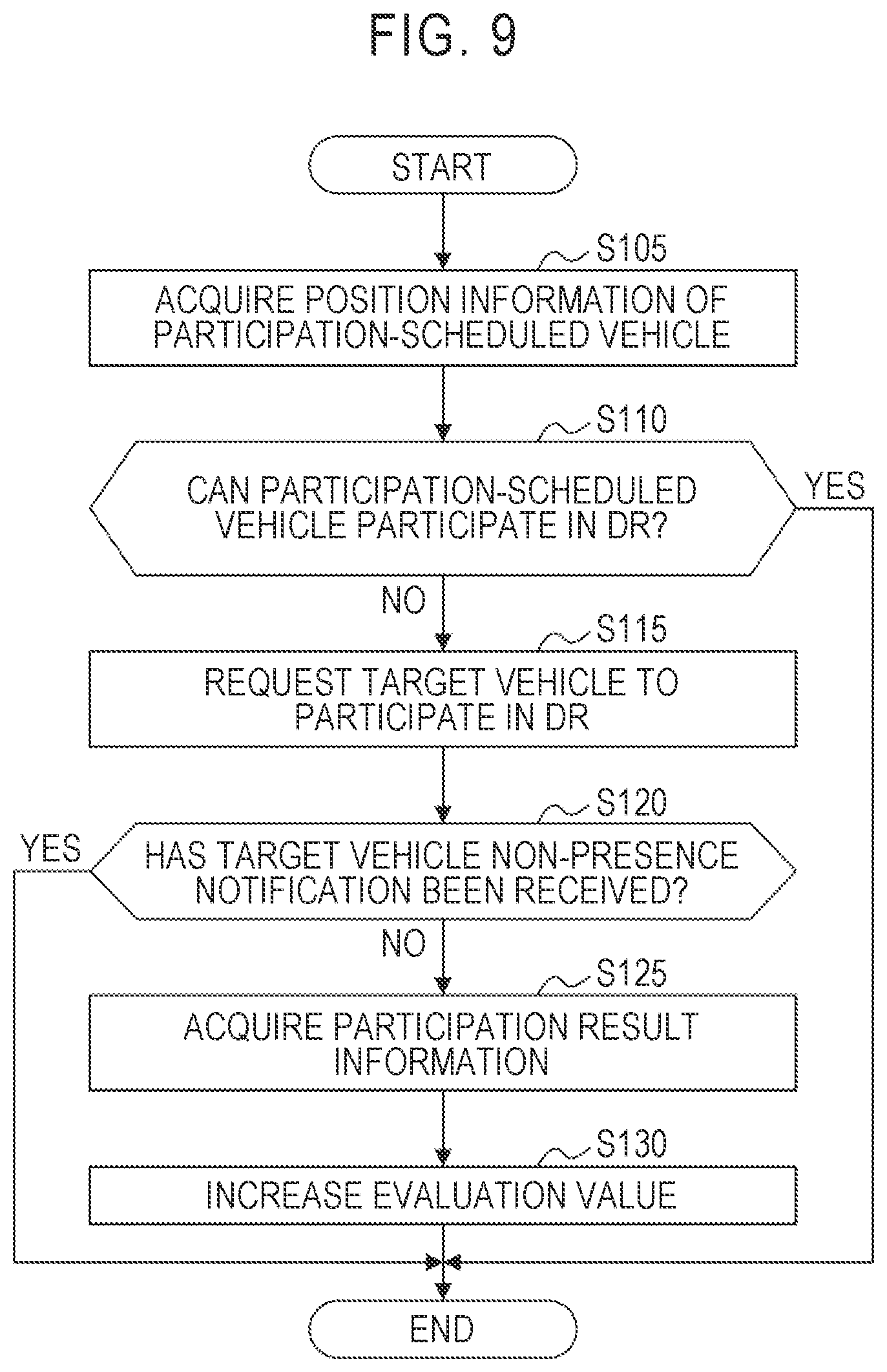 Patent US12468276 Figure 7 – Server and power conditioning system