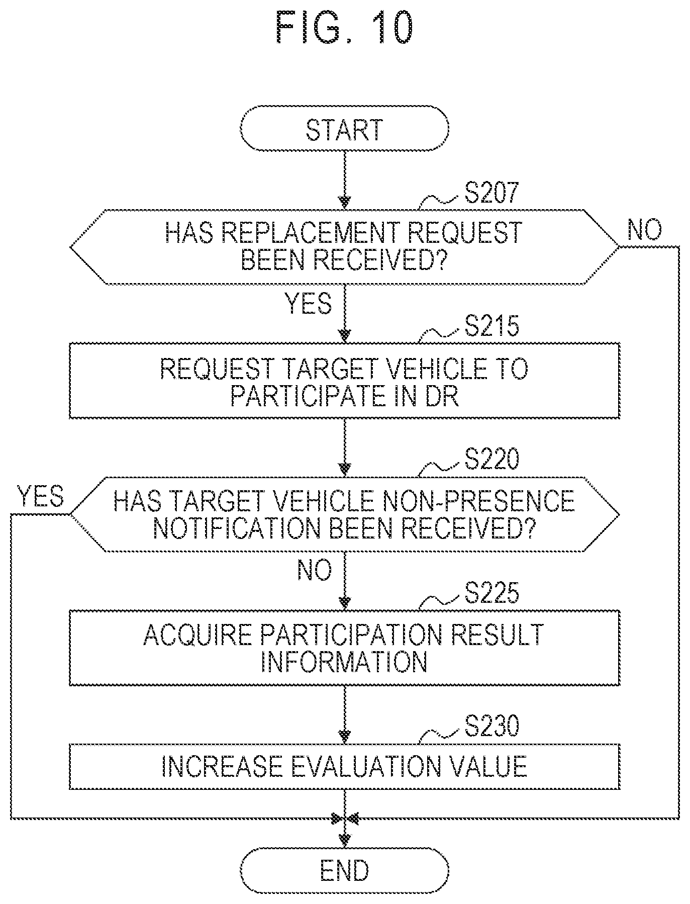 Patent US12468276 Figure 8 – Server and power conditioning system