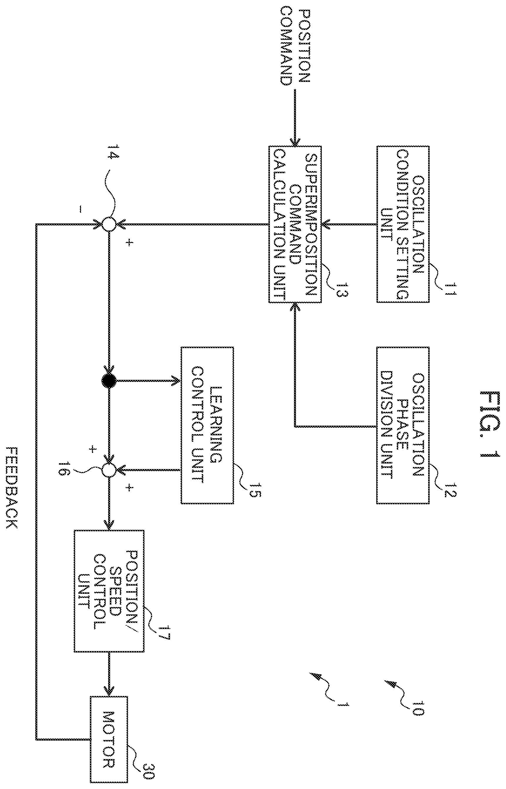 Patent US12468288 Figure 1 – Machine tool control device